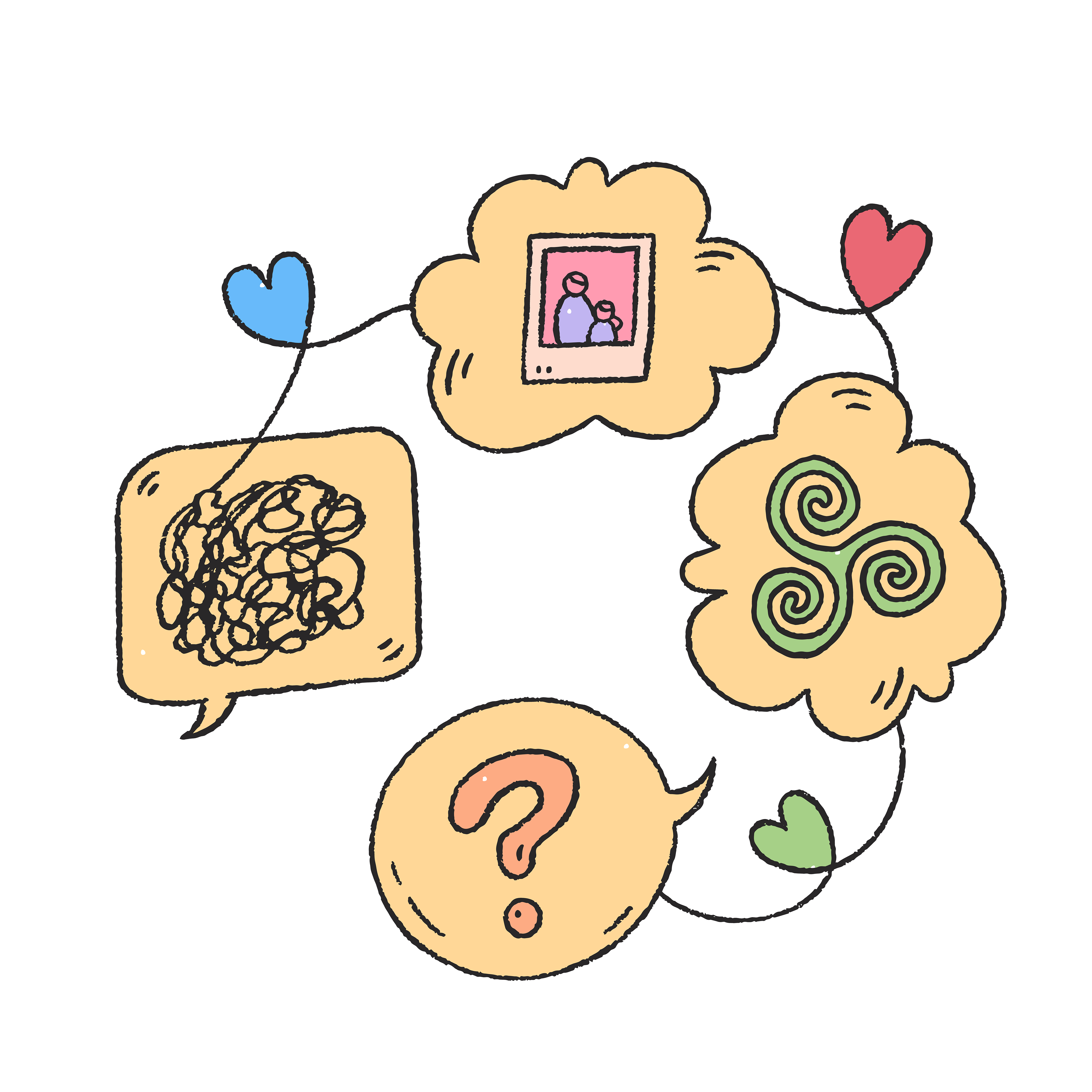 Amy Lauren Illustration, Dublin, Ireland – A spot illustration showing a circular format of speech and thought bubbles, joined by love hearts. Frustrated speech, a family portrait, an Irish symbol and a question are in each bubble. The image is supporting the NCSE's Relate materials.