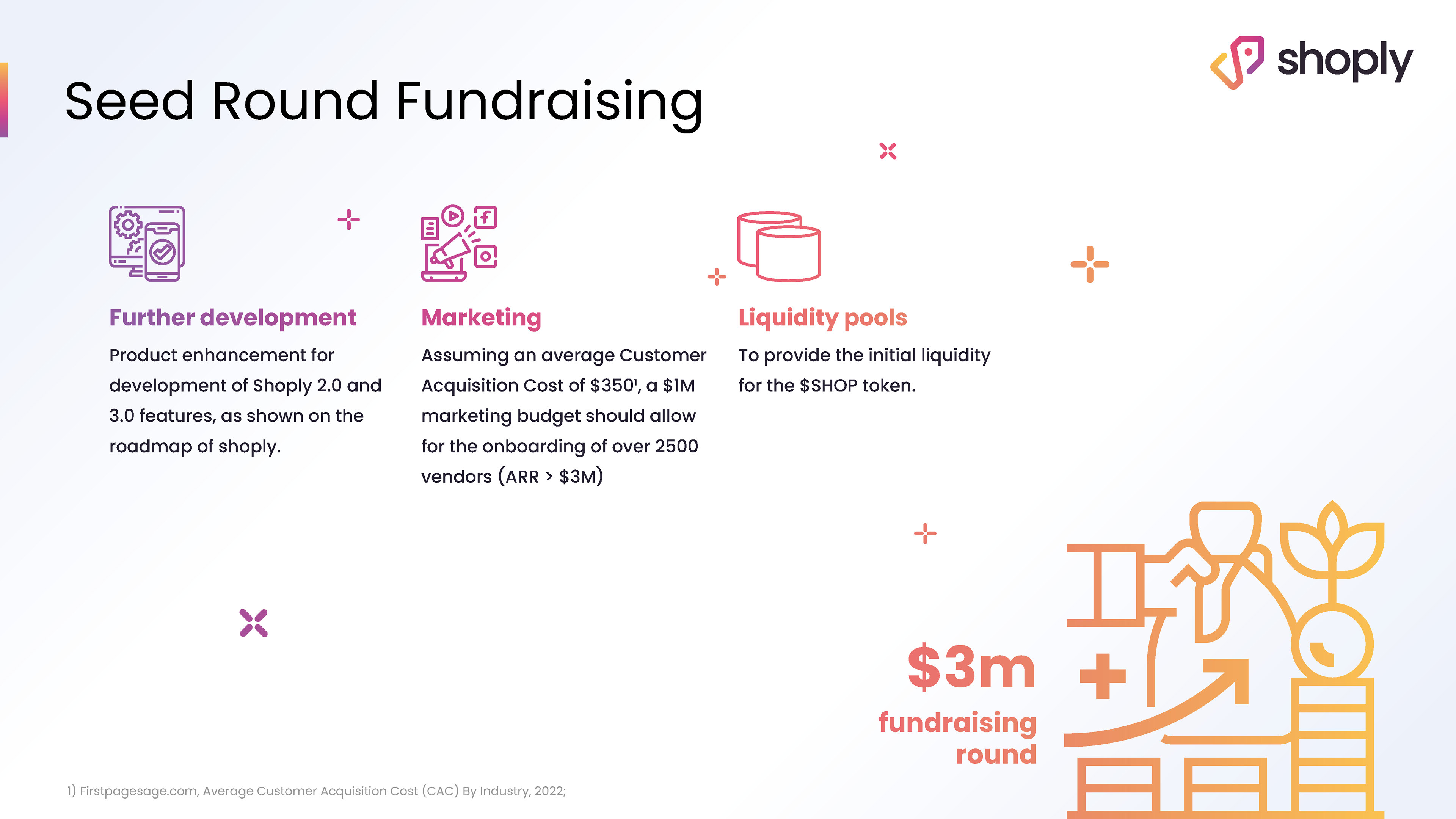 Investor Pitchdeck