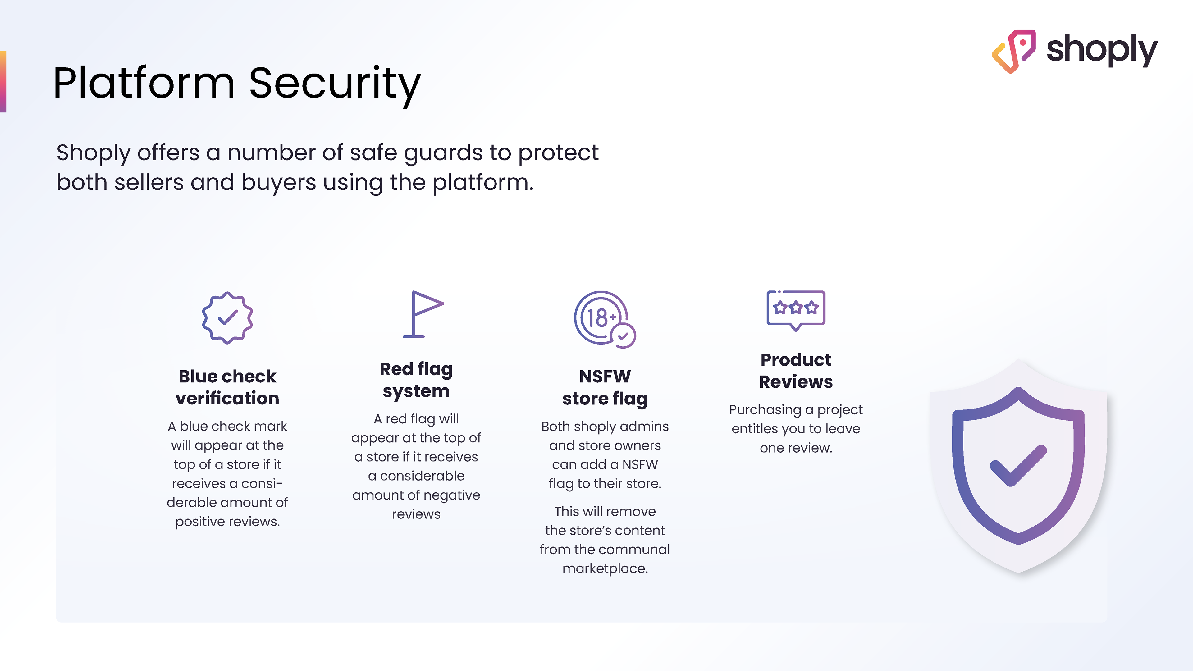 Investor Pitchdeck