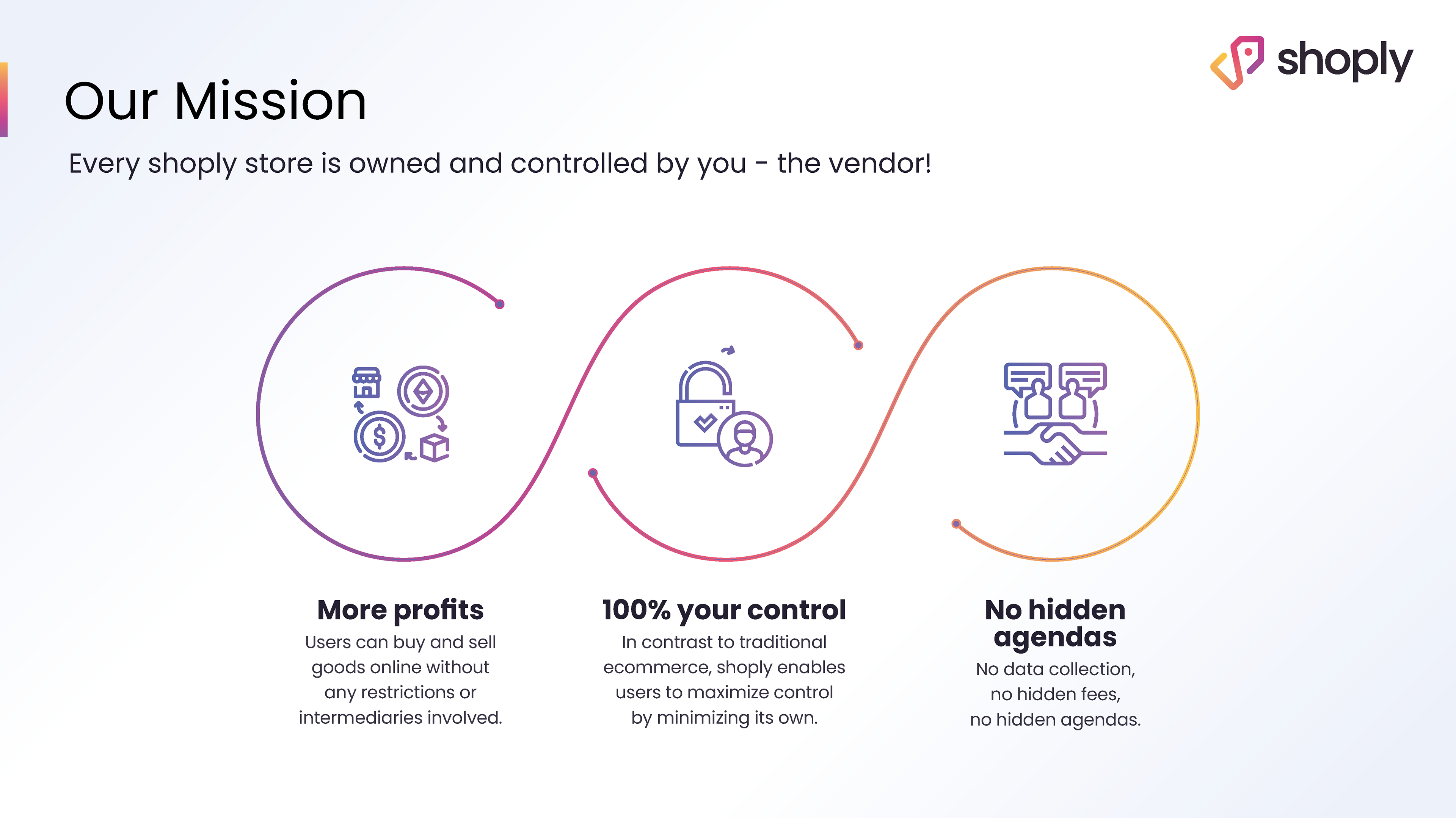 Investor Pitchdeck