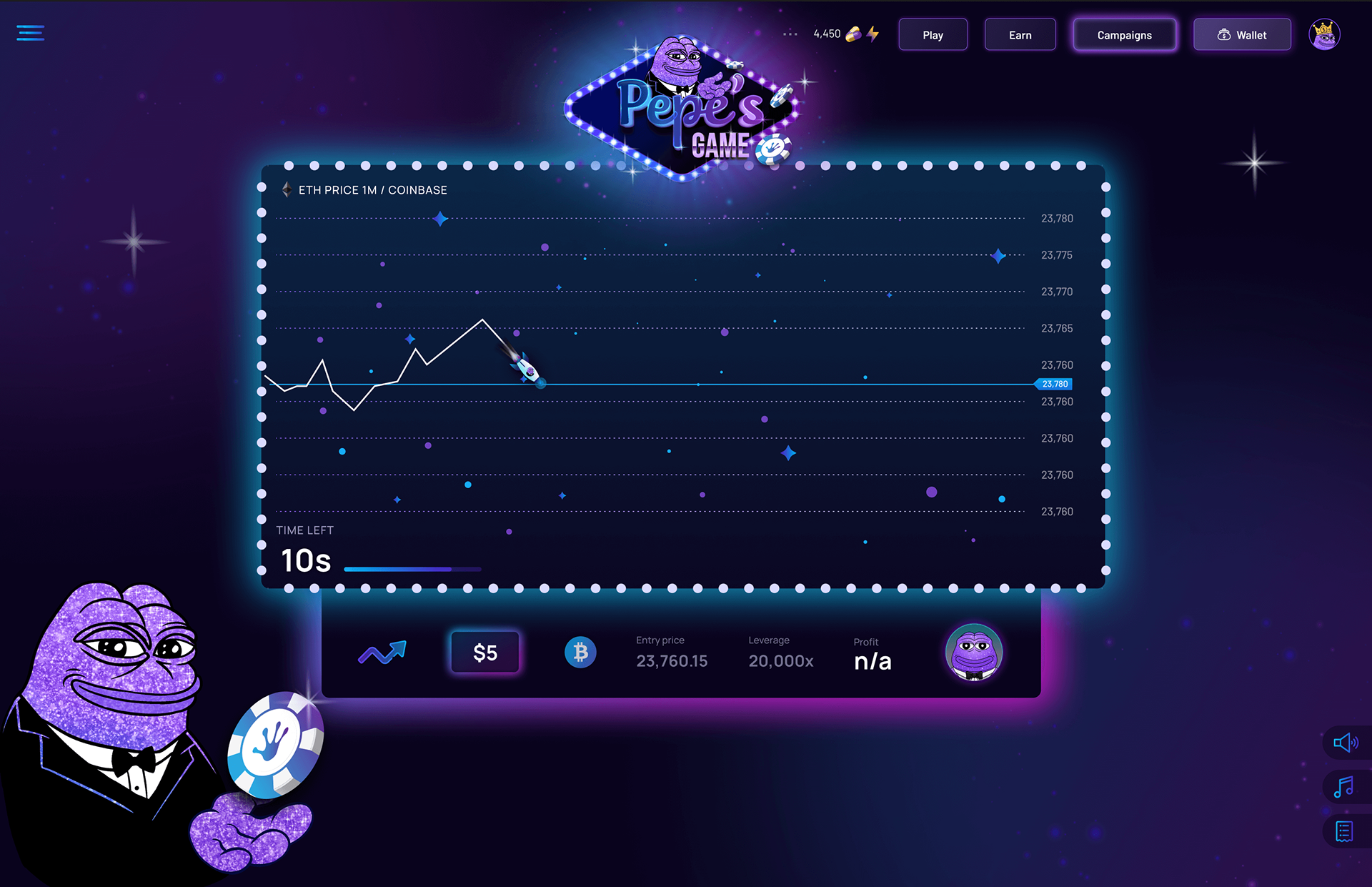 Pepe's Game Chart