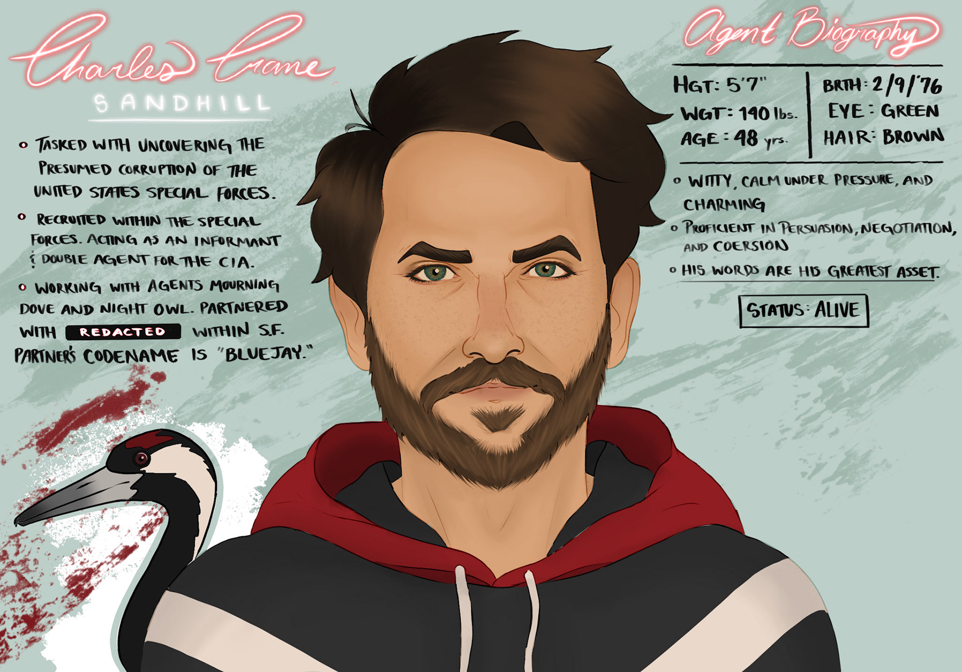 Charles Crane's Character Bio