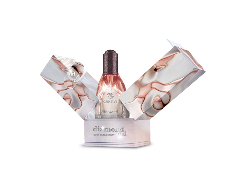 LUZI Fragrances Compunds // Präsentations-Mockups