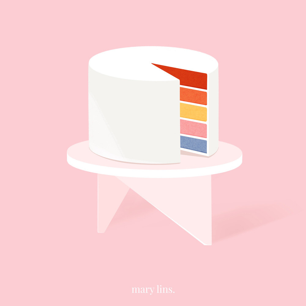 R for Rainbow Cake