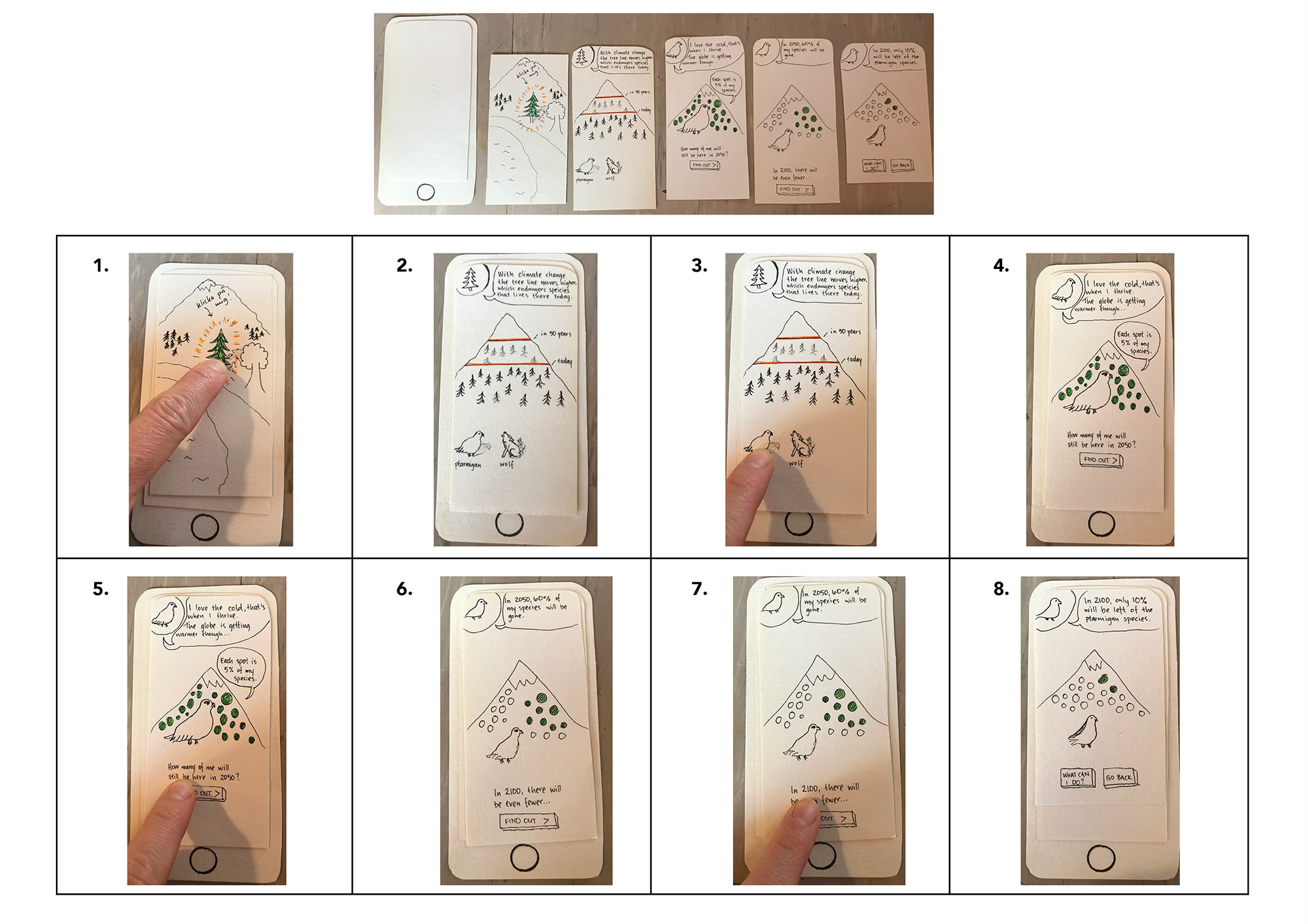 Paper prototype exploring the concept