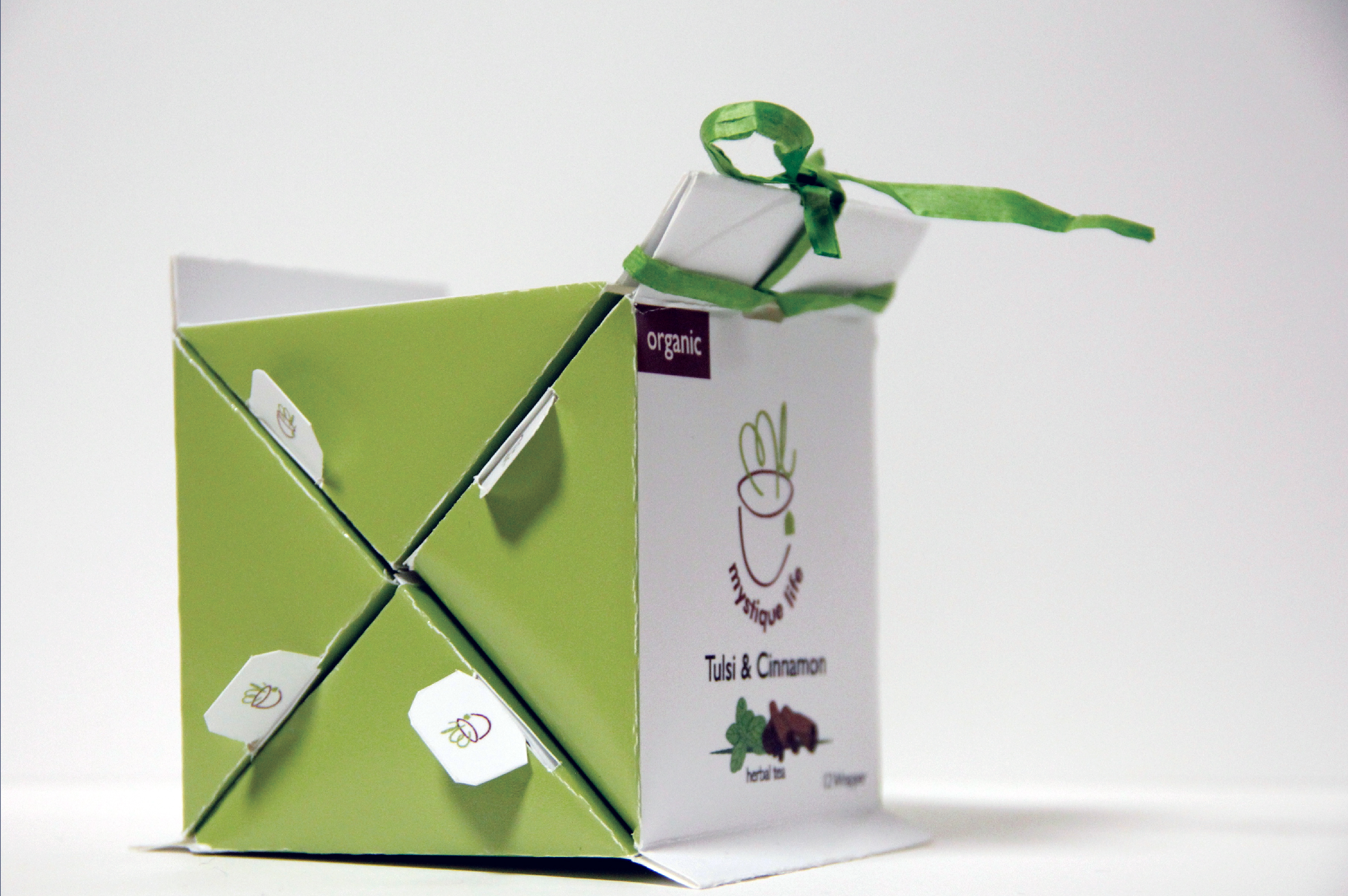 Package Side View