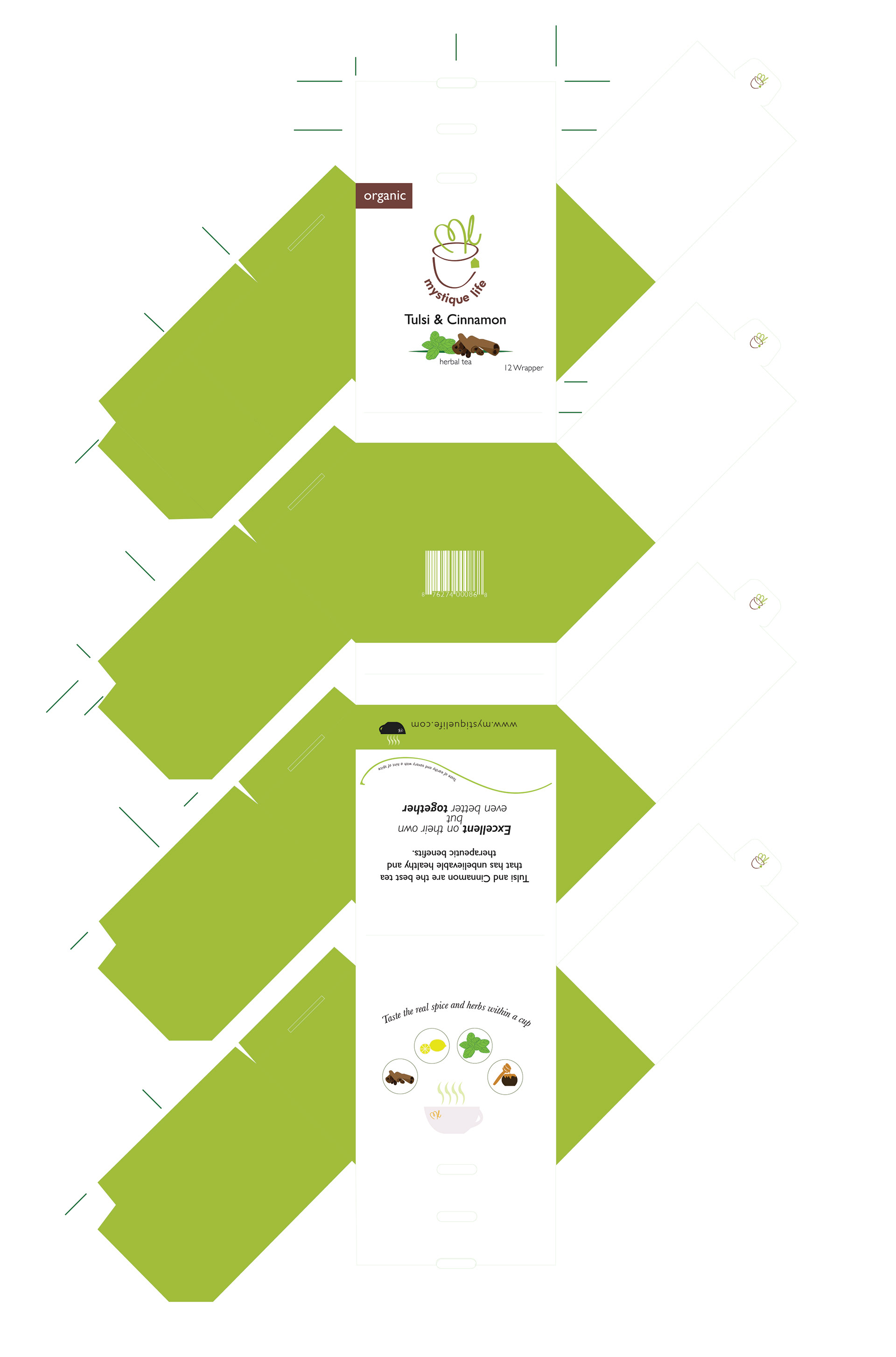 2. Package