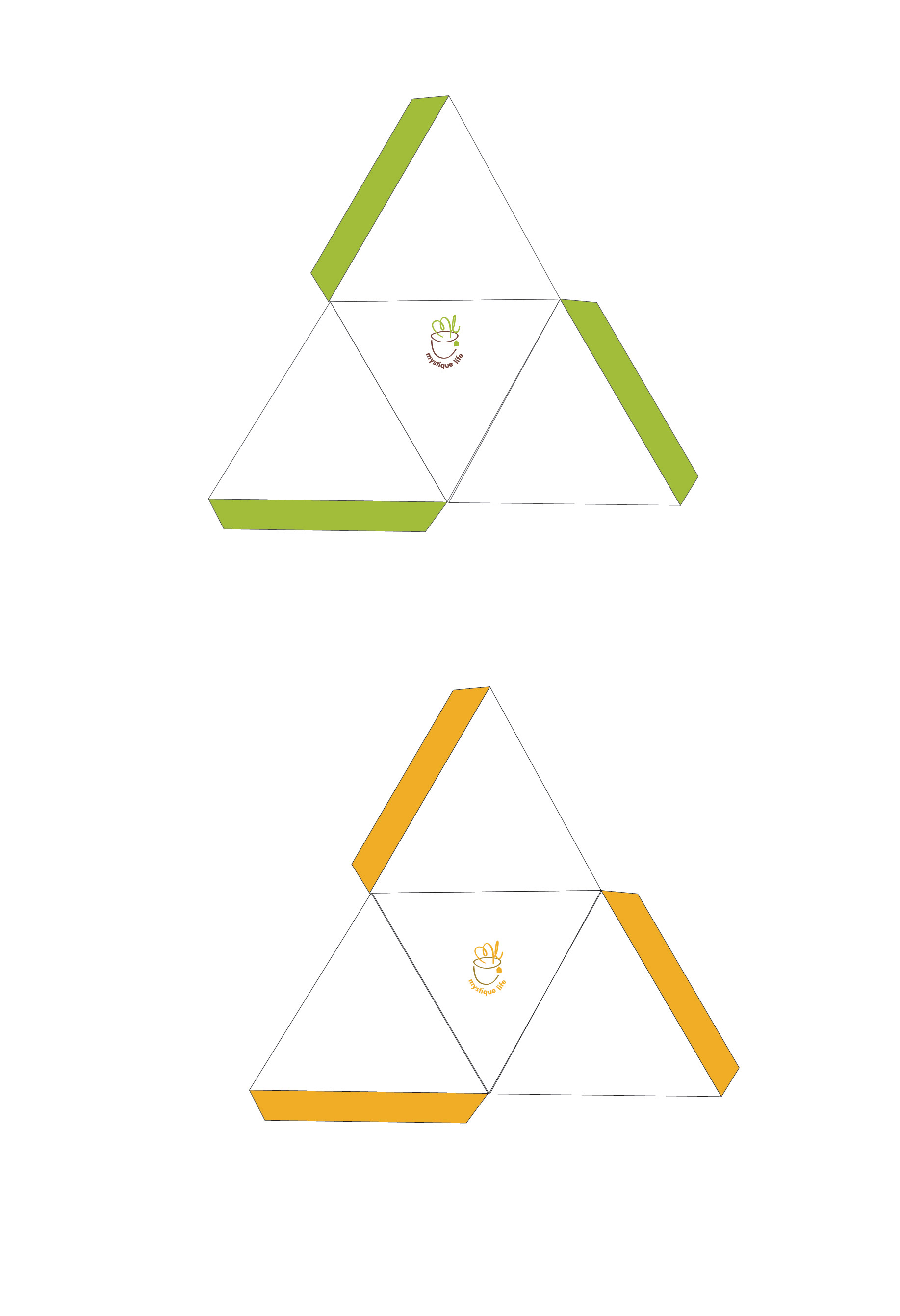 4. Inside package