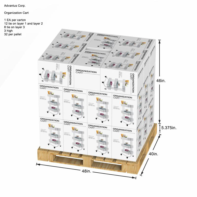 packaging/rendering