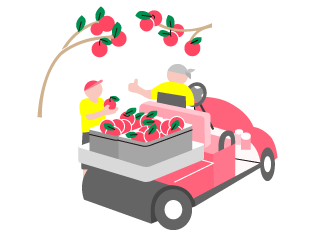 農作業への活用