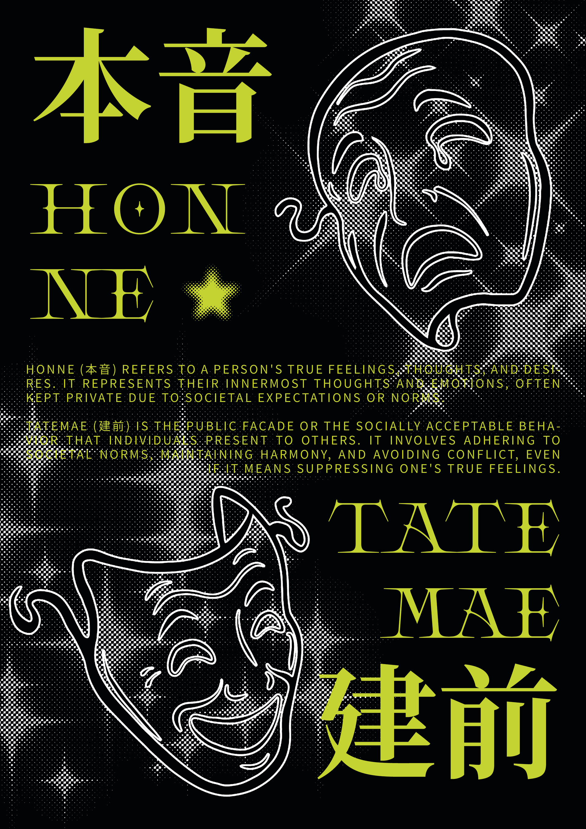 HONNE / TATEMAE