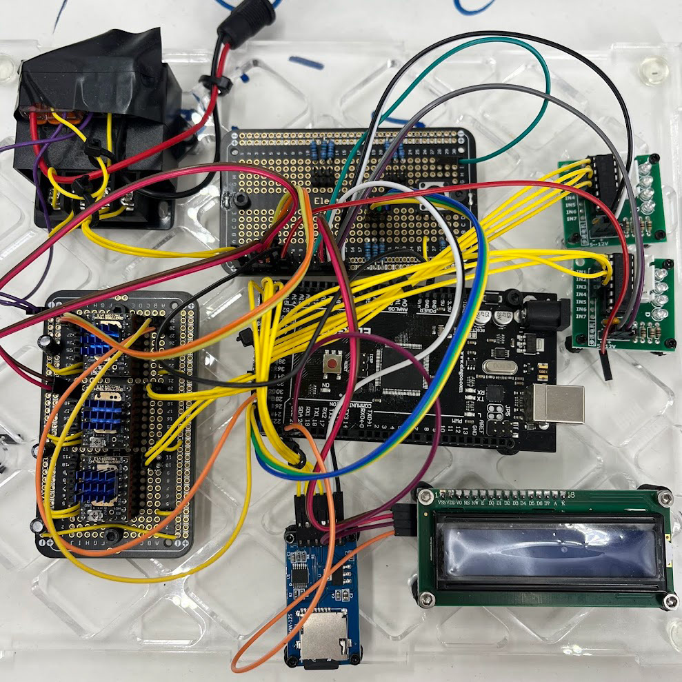 Electronics board