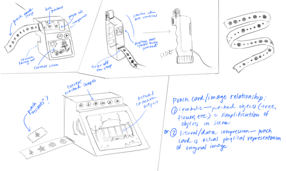 Ideation sketches