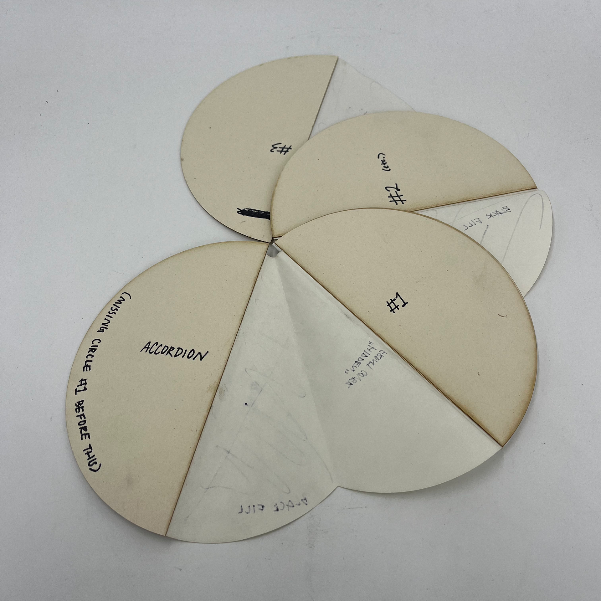 Prototype