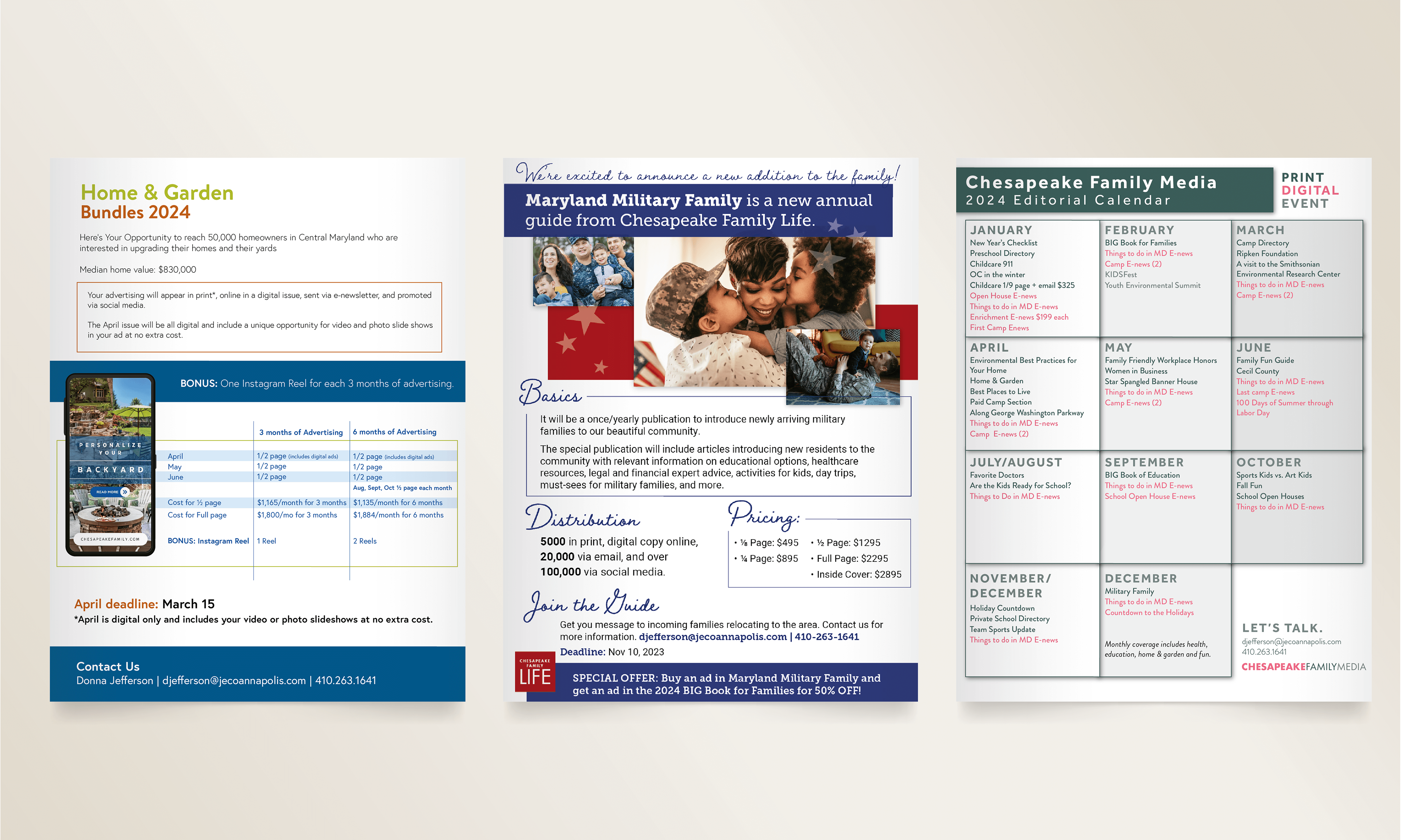 Business to Business content promotion
