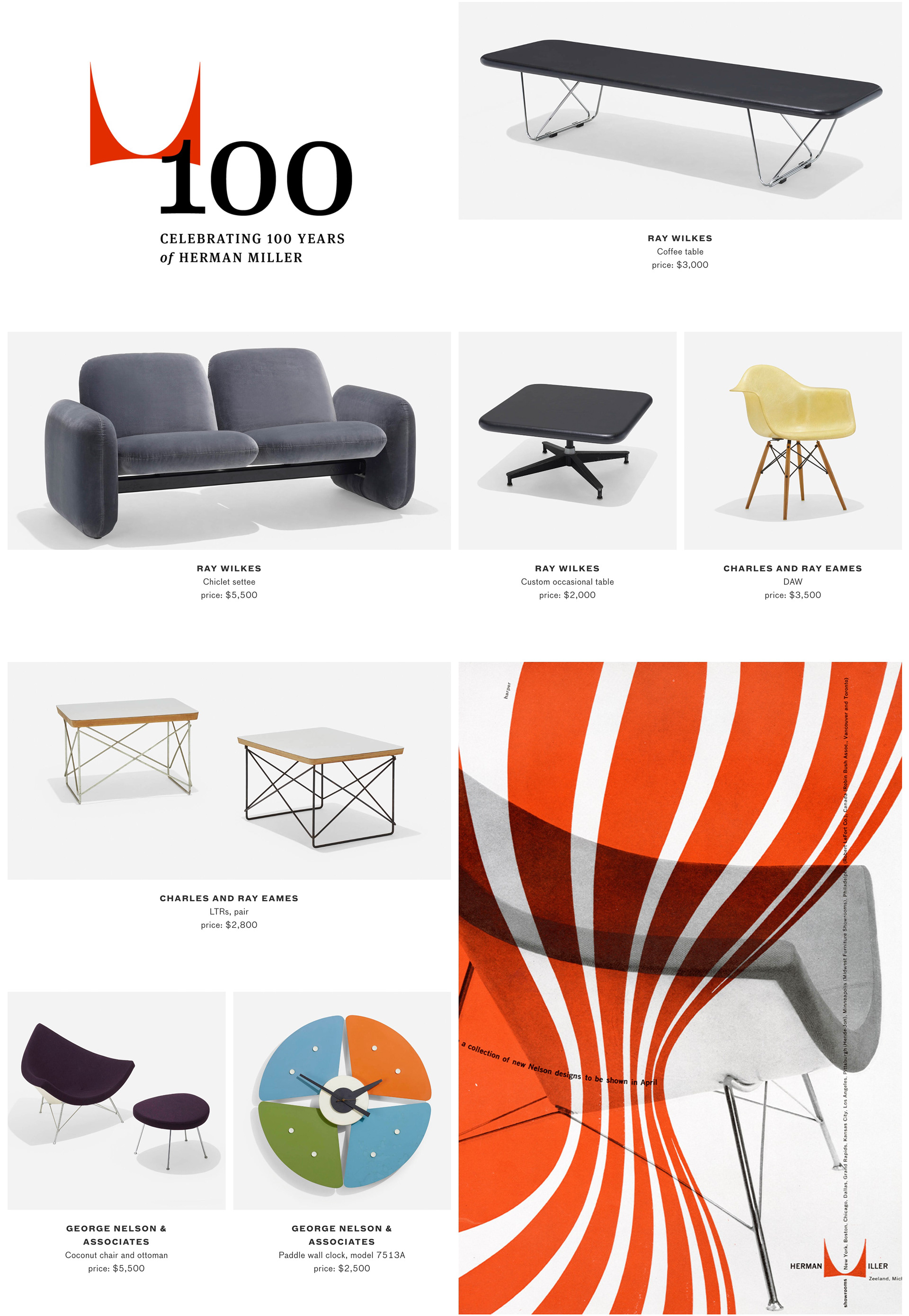 Collection page details