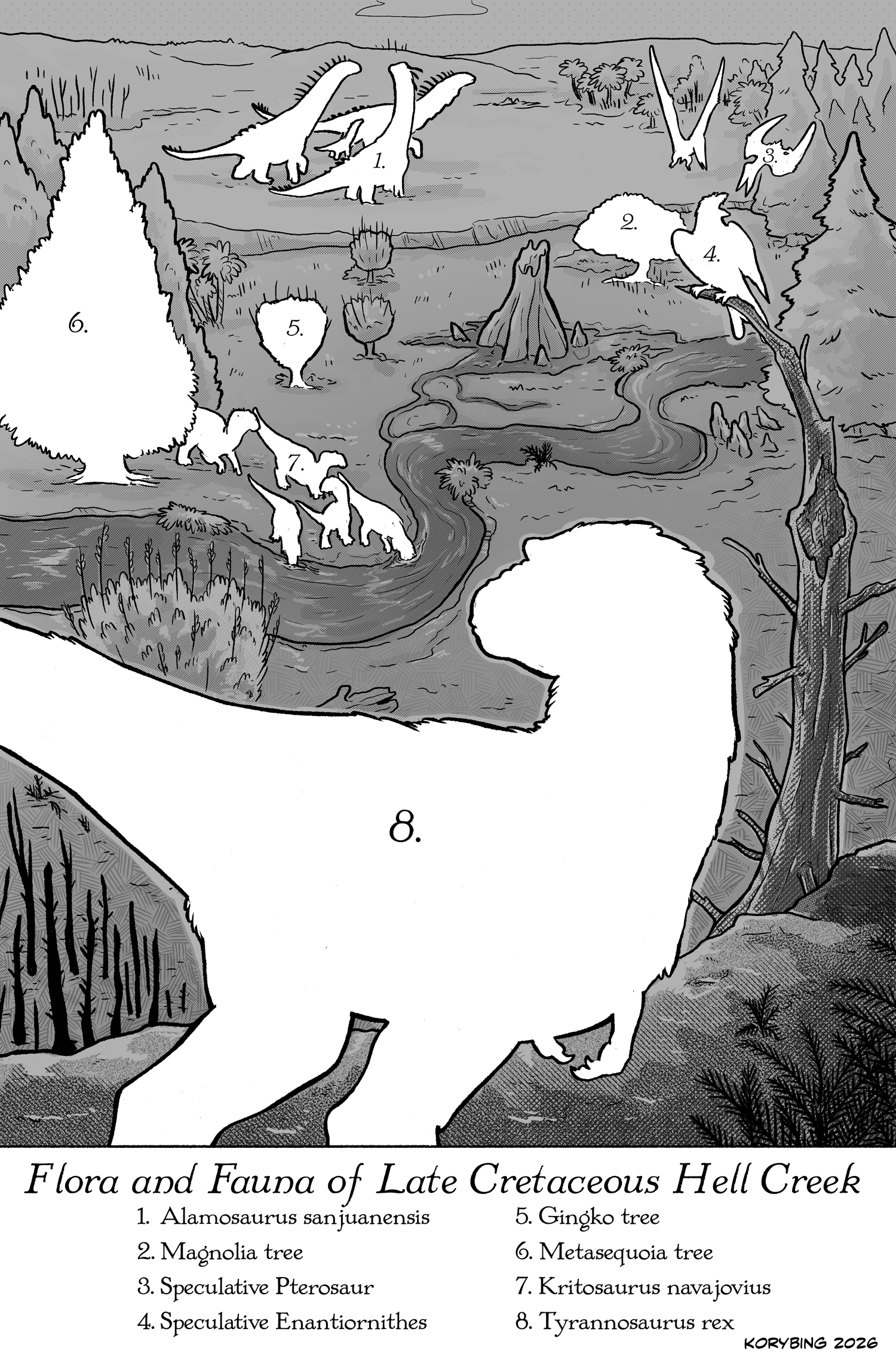 Diagram of the flora and fauna of the North Horn Formation