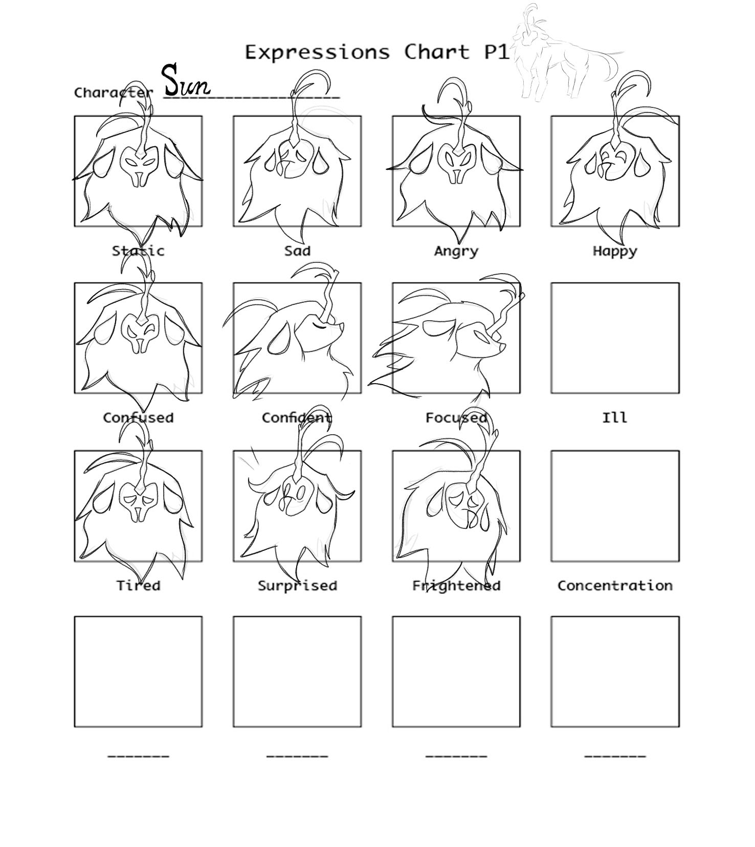 Sun Expressions Chart