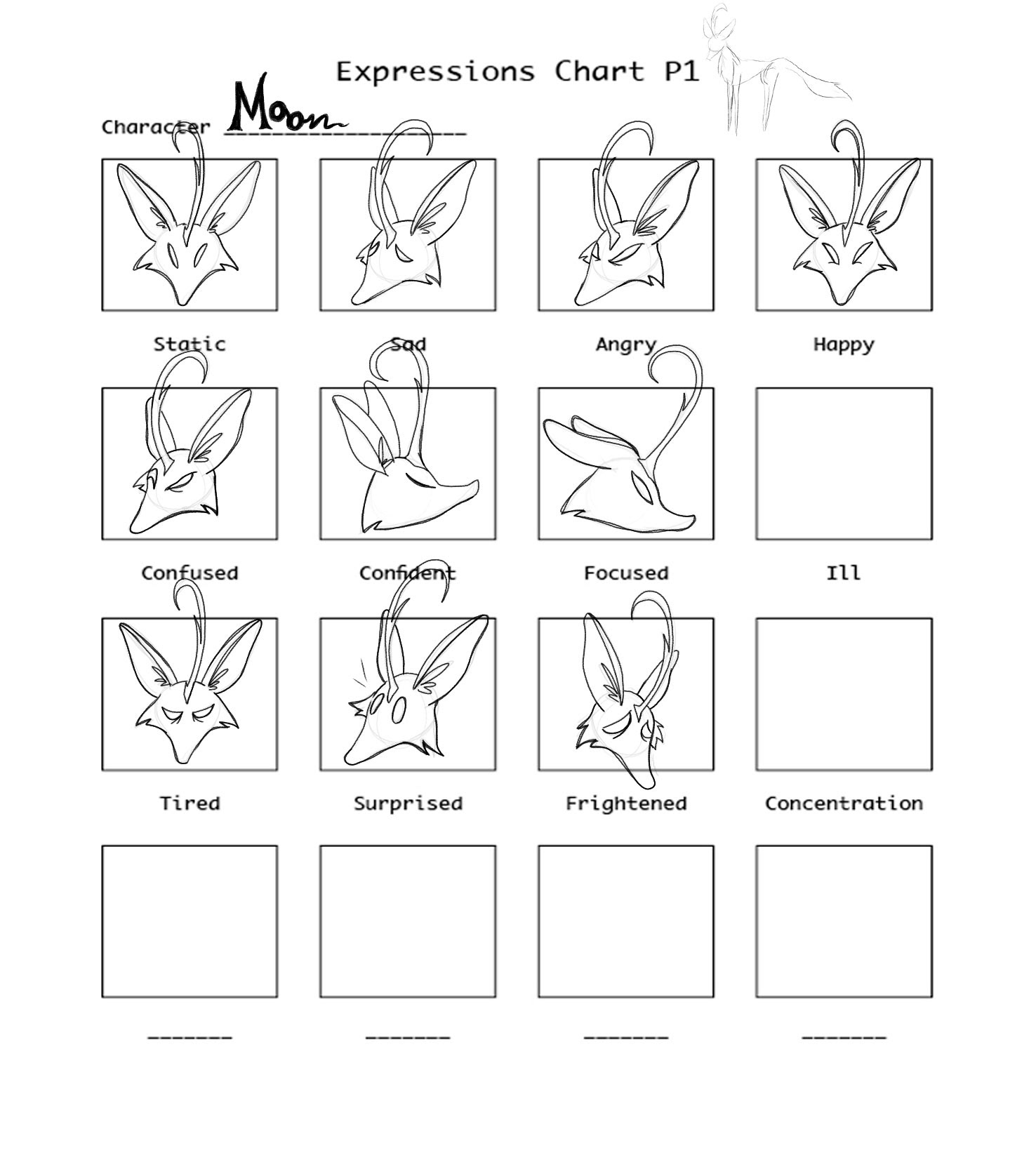 Moon Expressions Chart
