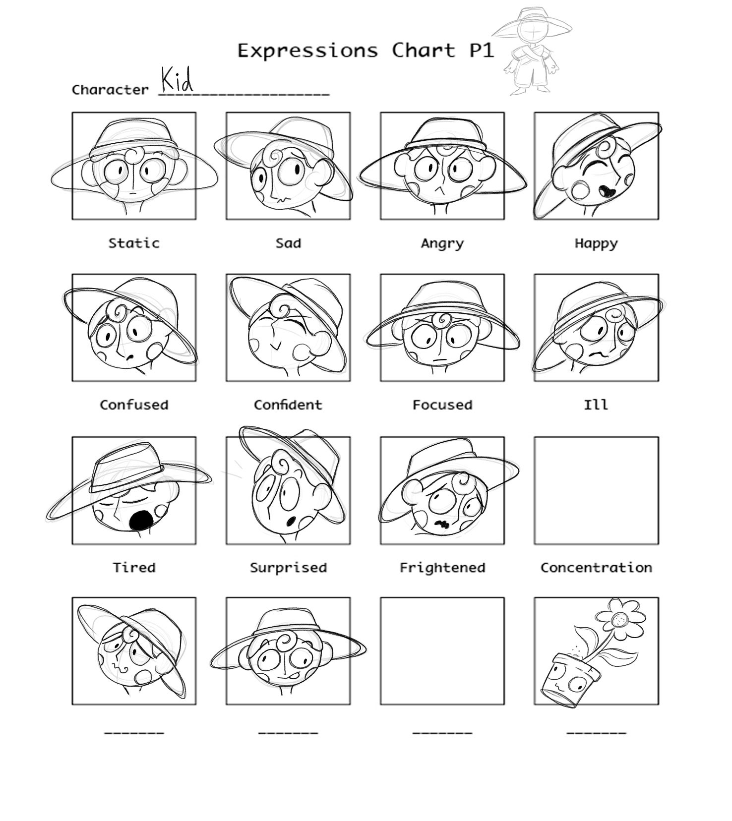 Kid Expressions Chart