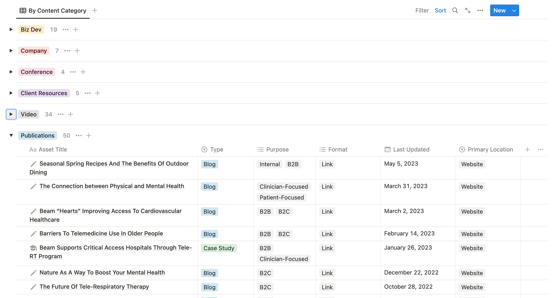 Assets sorted first by overall type, and tagged with other essential information