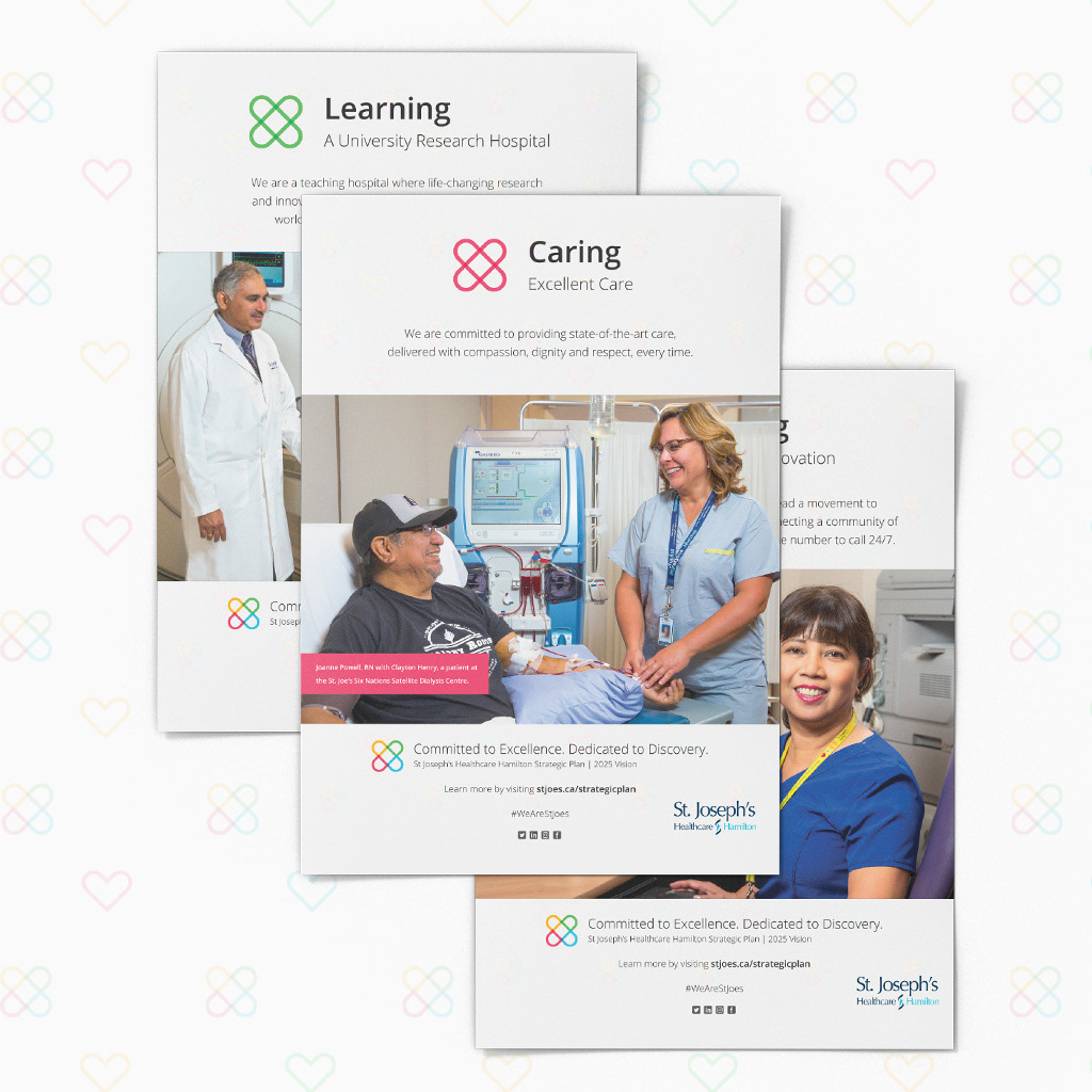 St. Joseph's Healthcare Hamilton Strategic Plan Print Material