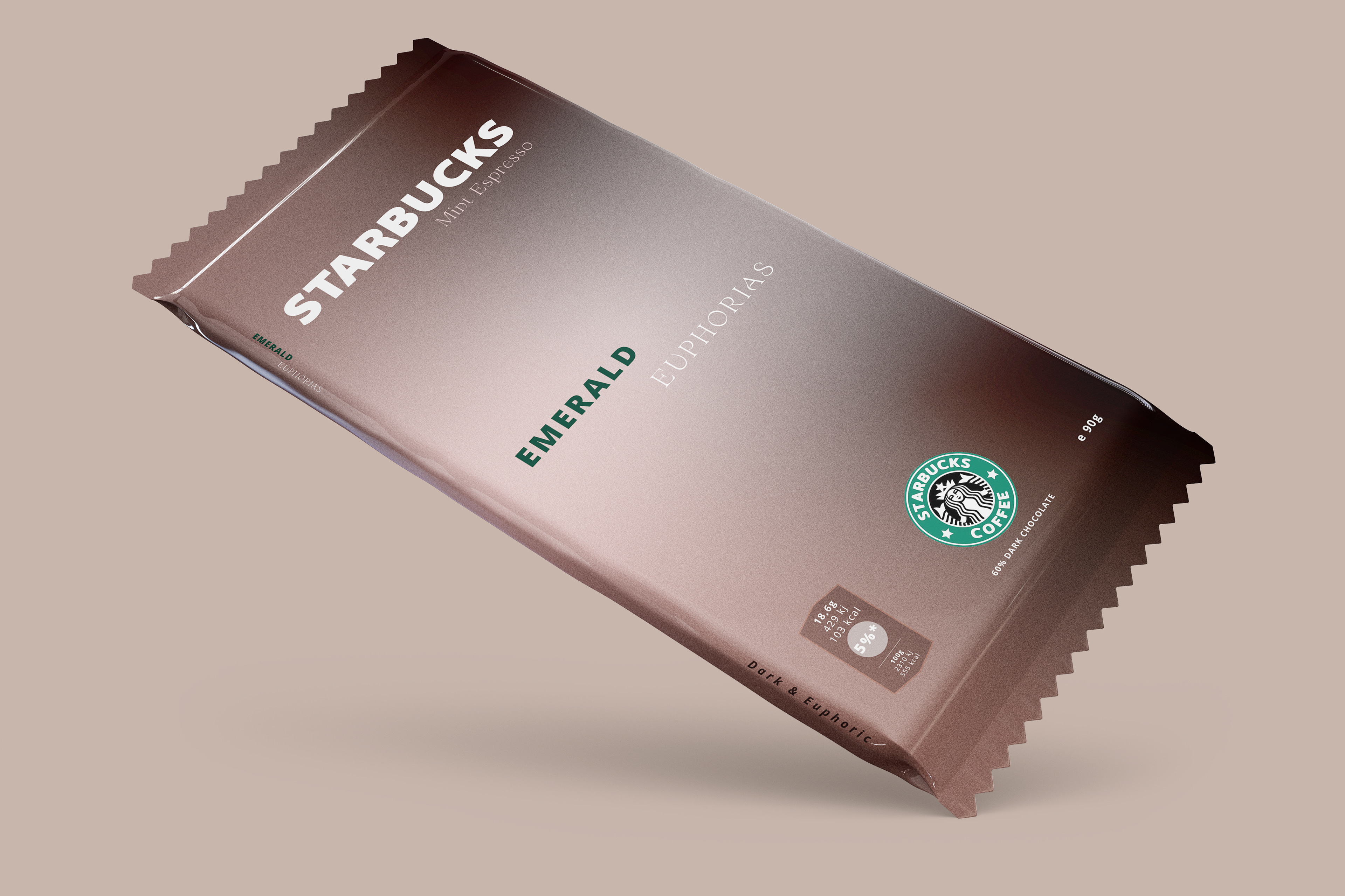 full 1080p mockup of product packaging for family size