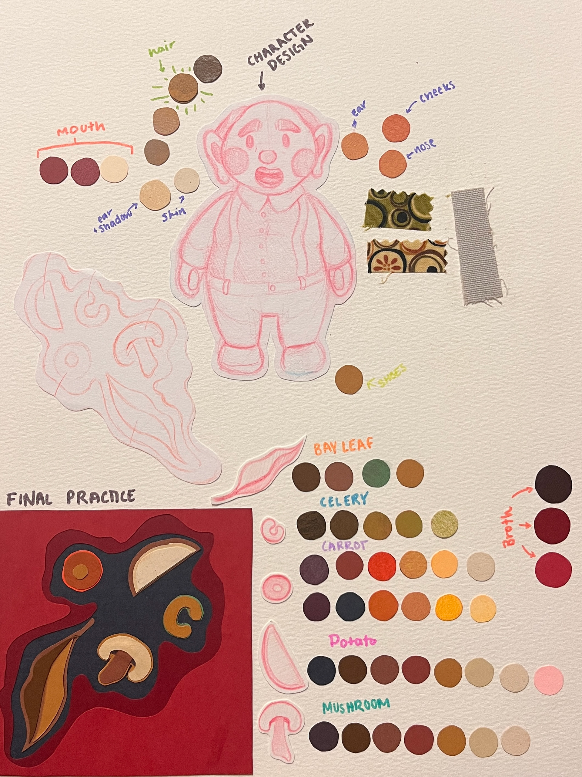 Sketchbook Planning and Swatching