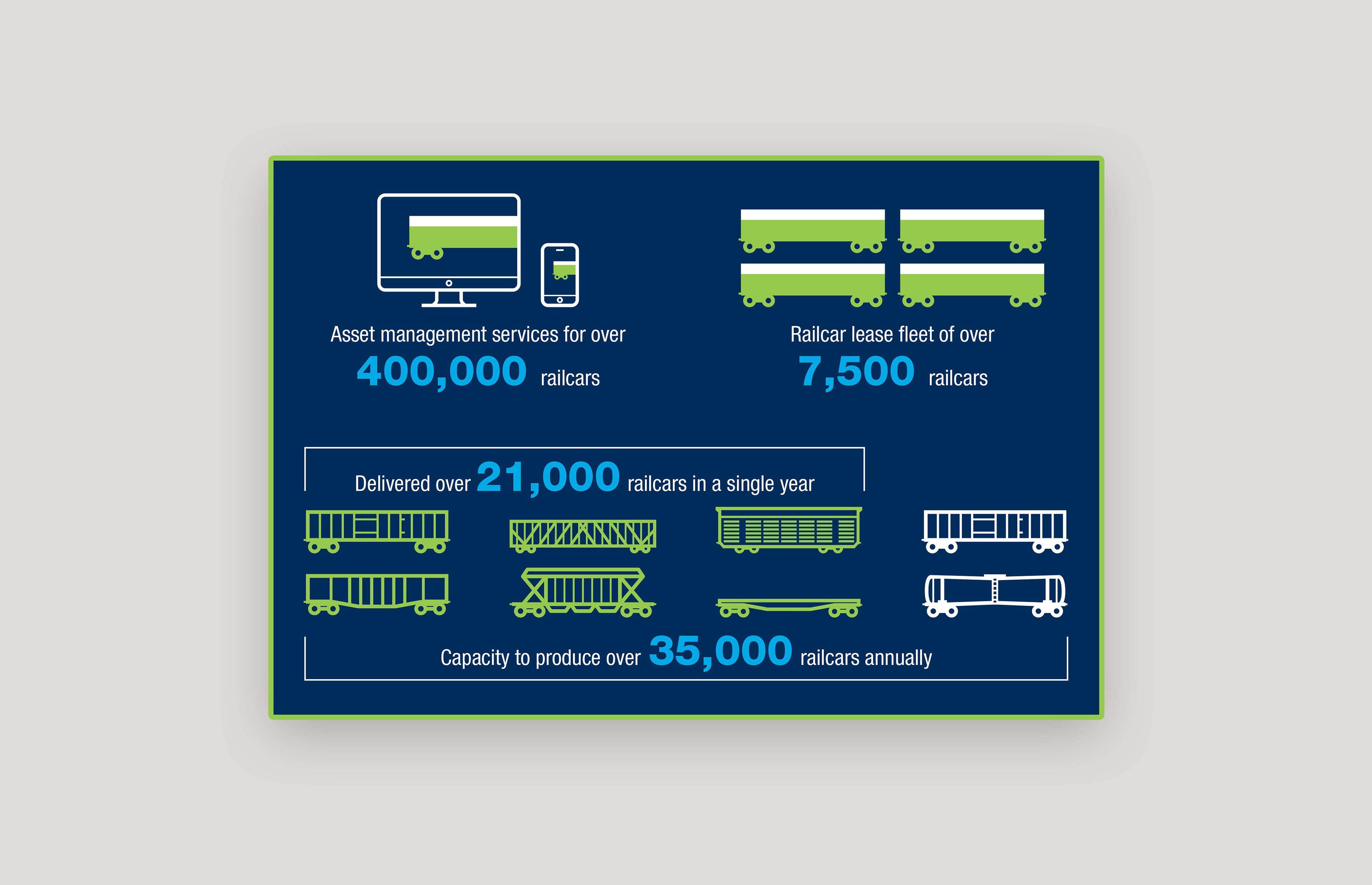 Creative Infographic