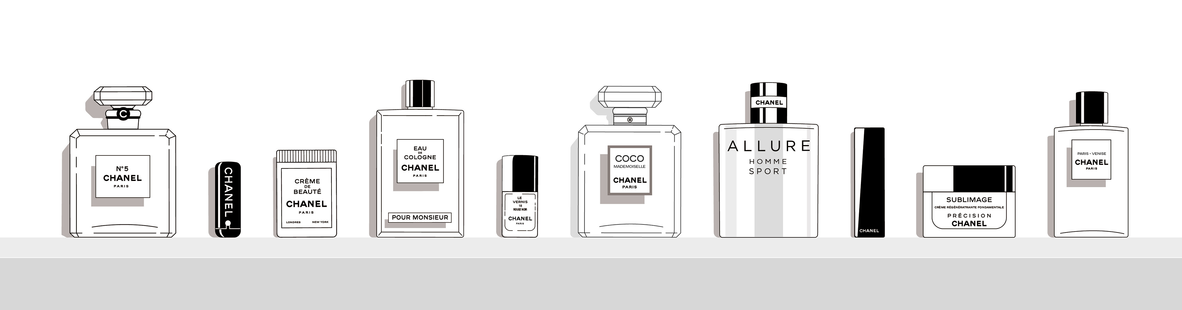 Illustration des parfums et produits de beauté emblématiques Chanel de 1920 à 2020