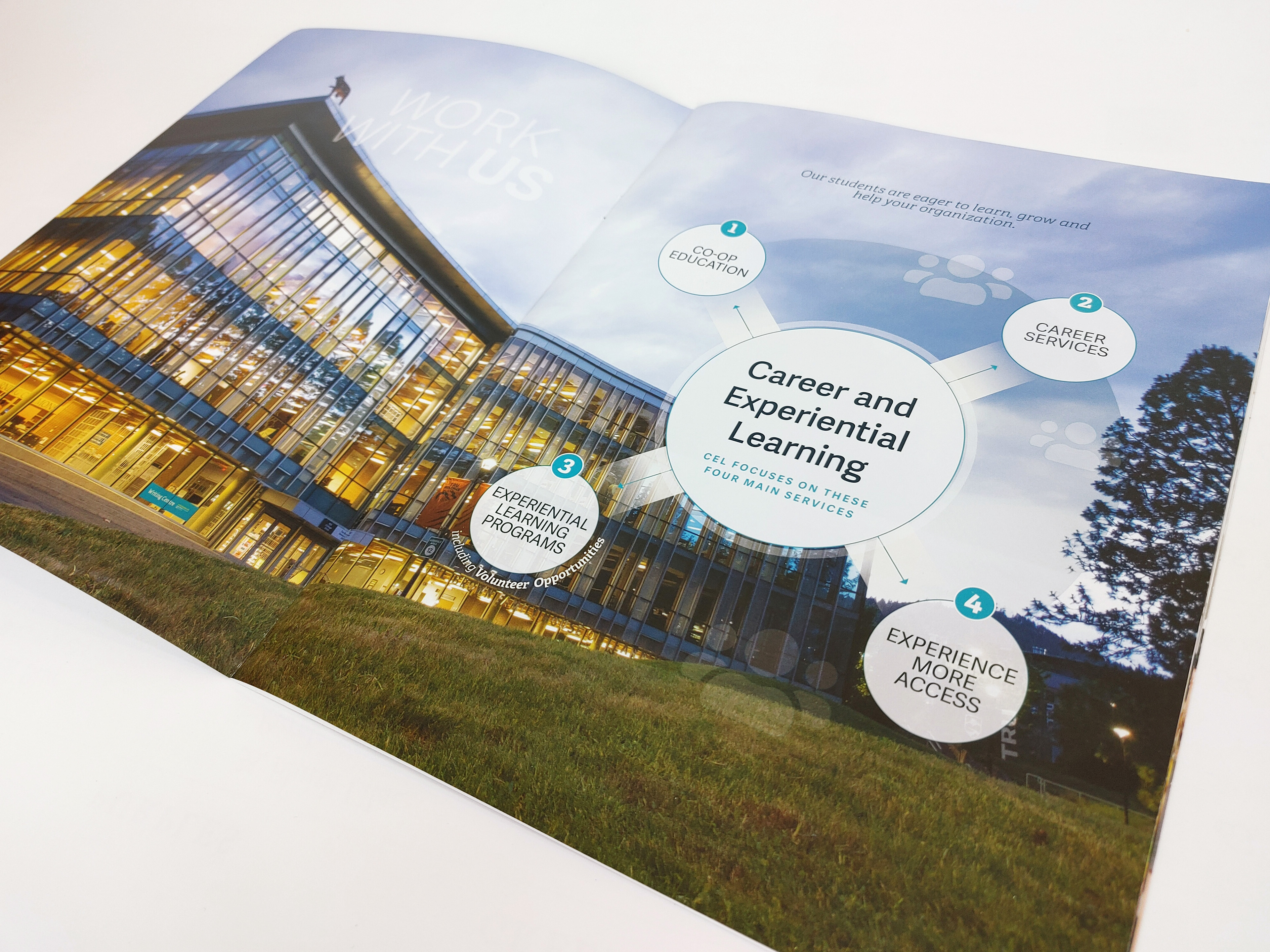 Thompson River University: Career and Experiential Learning Booklet | Design project with the Marketing & Communications Department at TRU
