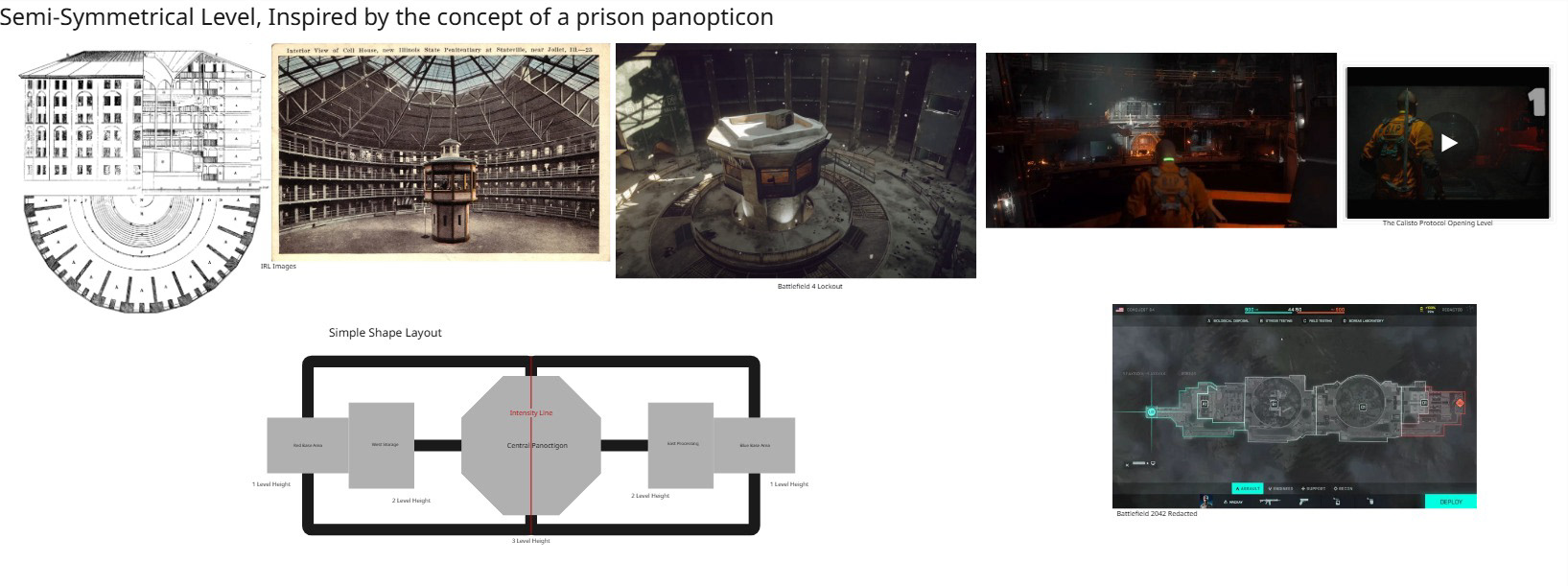 Panoctigon Concept