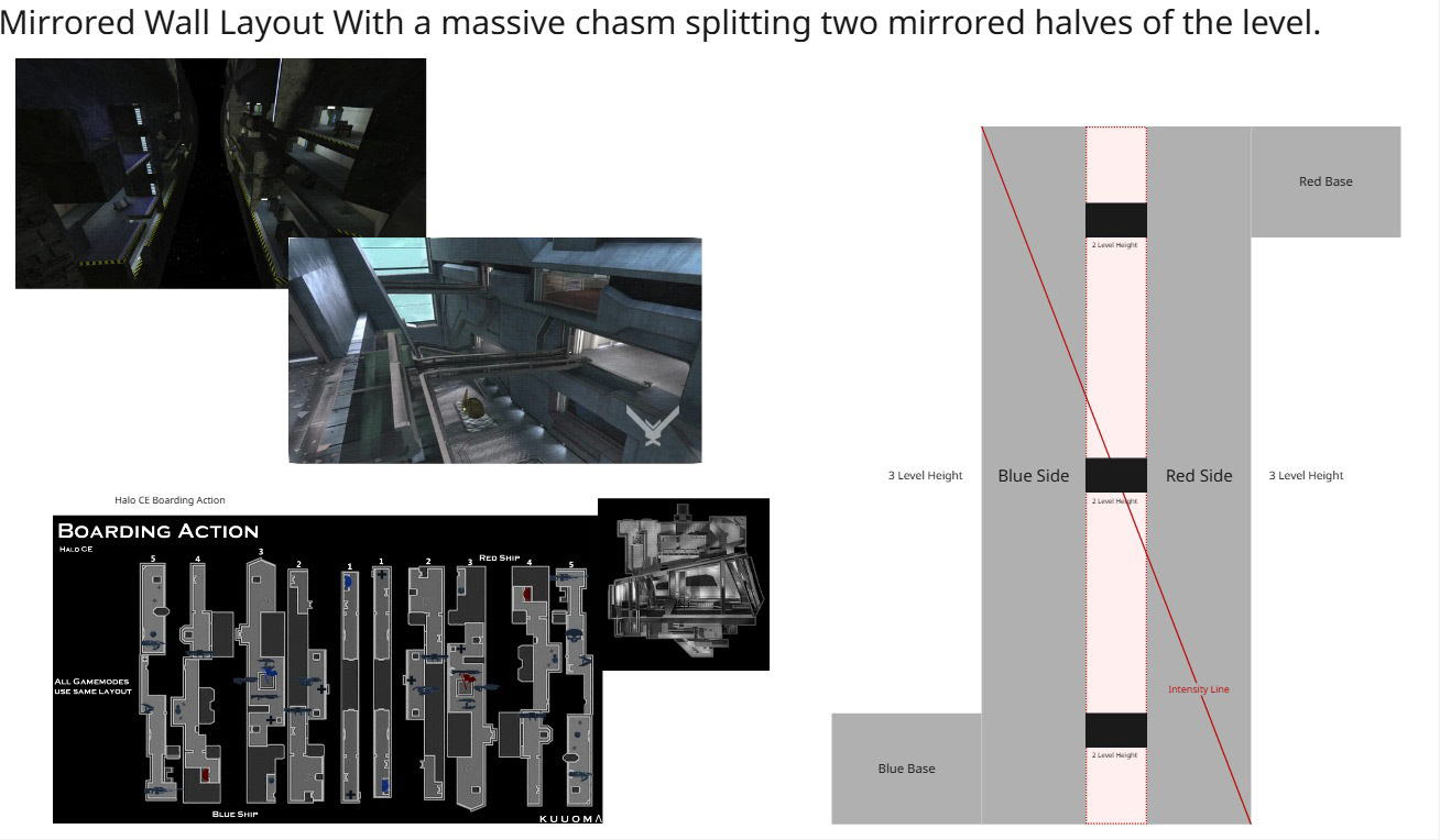Chasm First Concept