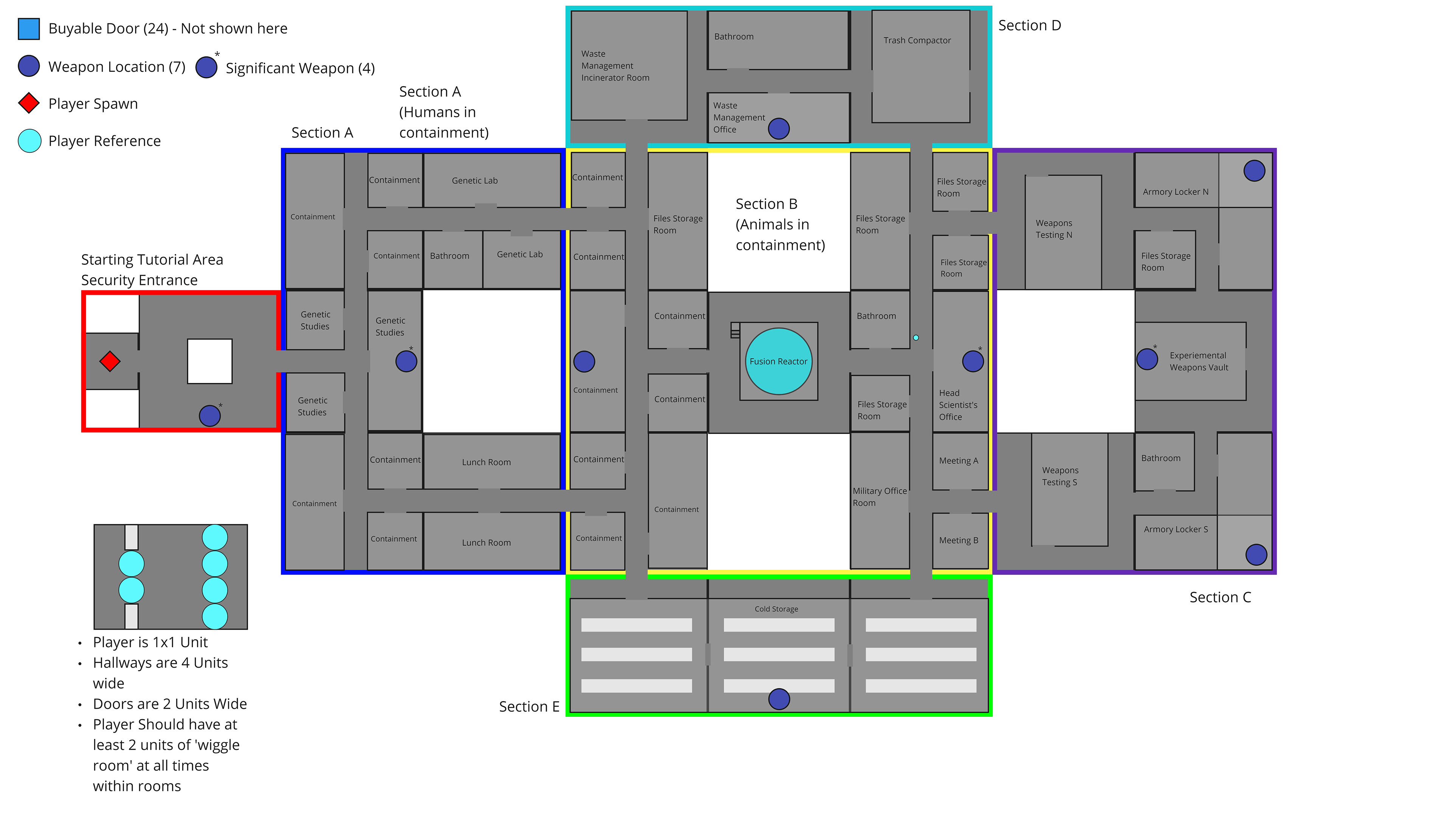 Layout with metrics and important locations of our main level space.