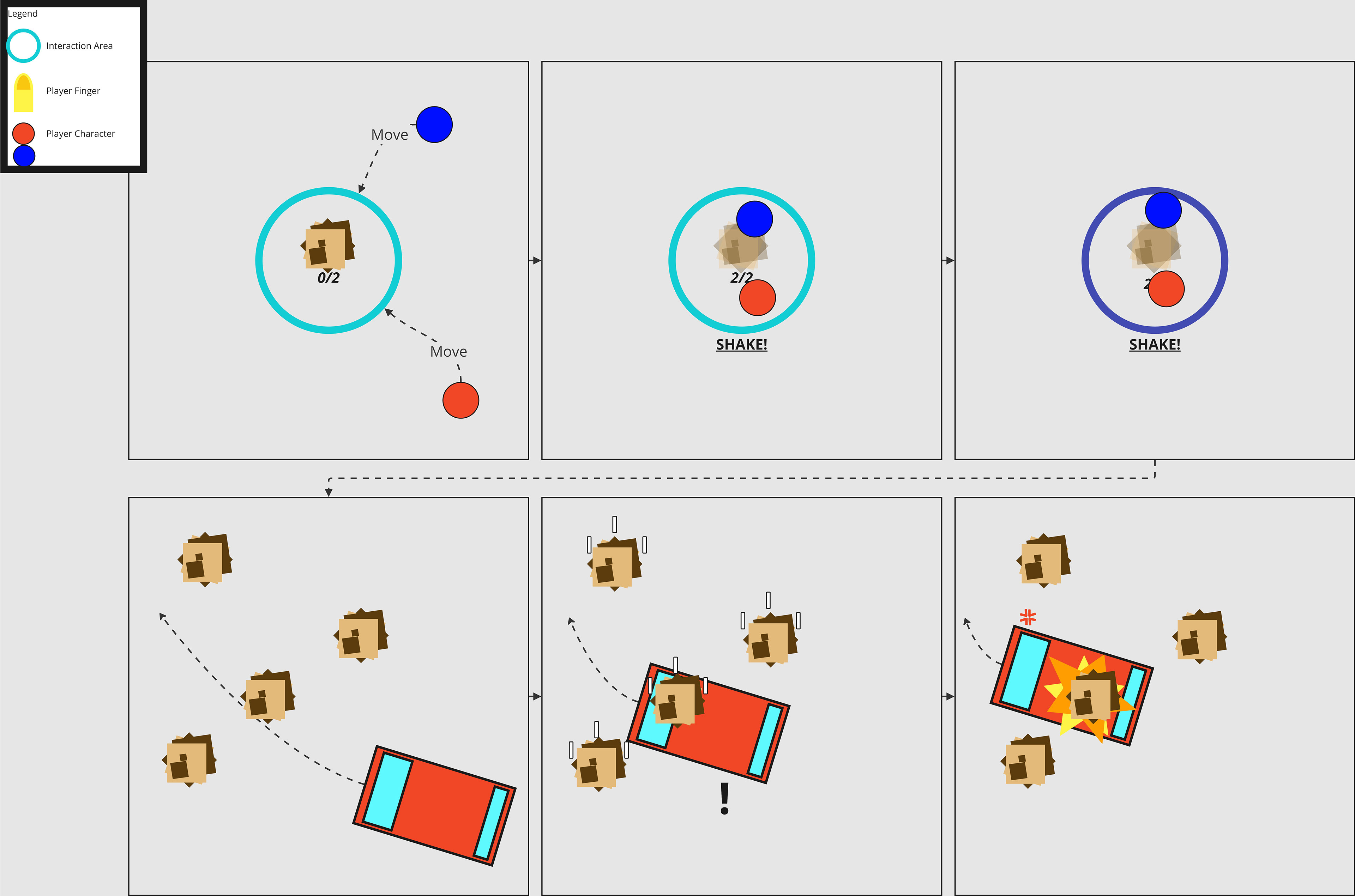 Avalanche Ability