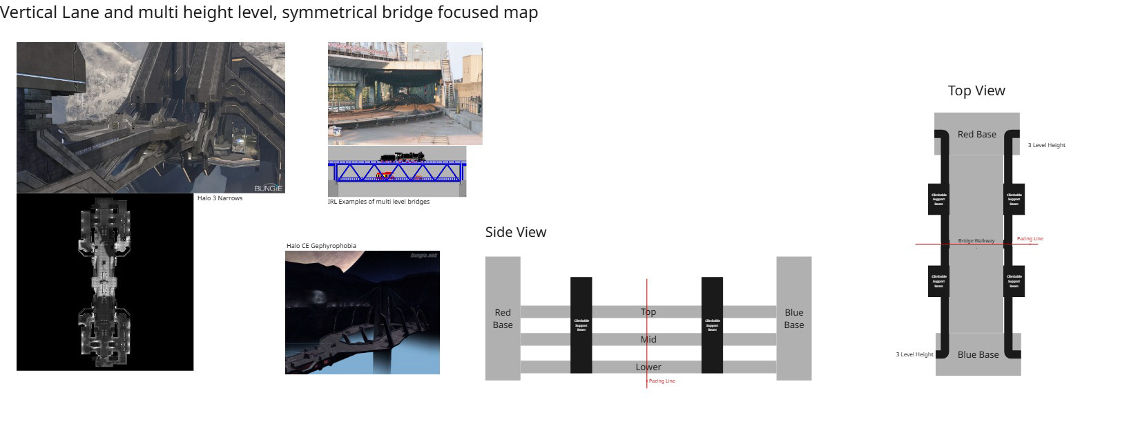Bridge Initial Concept