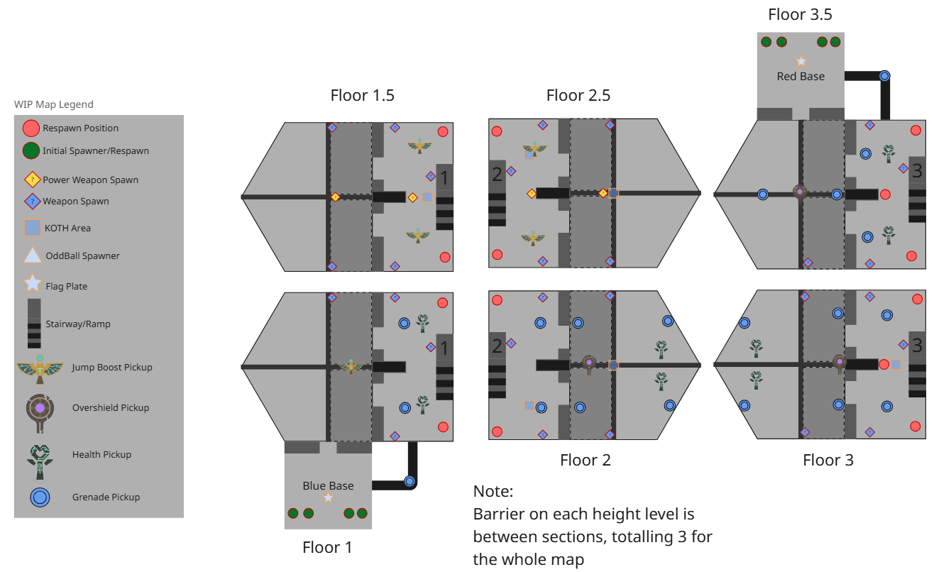 Megalophobia First Layout