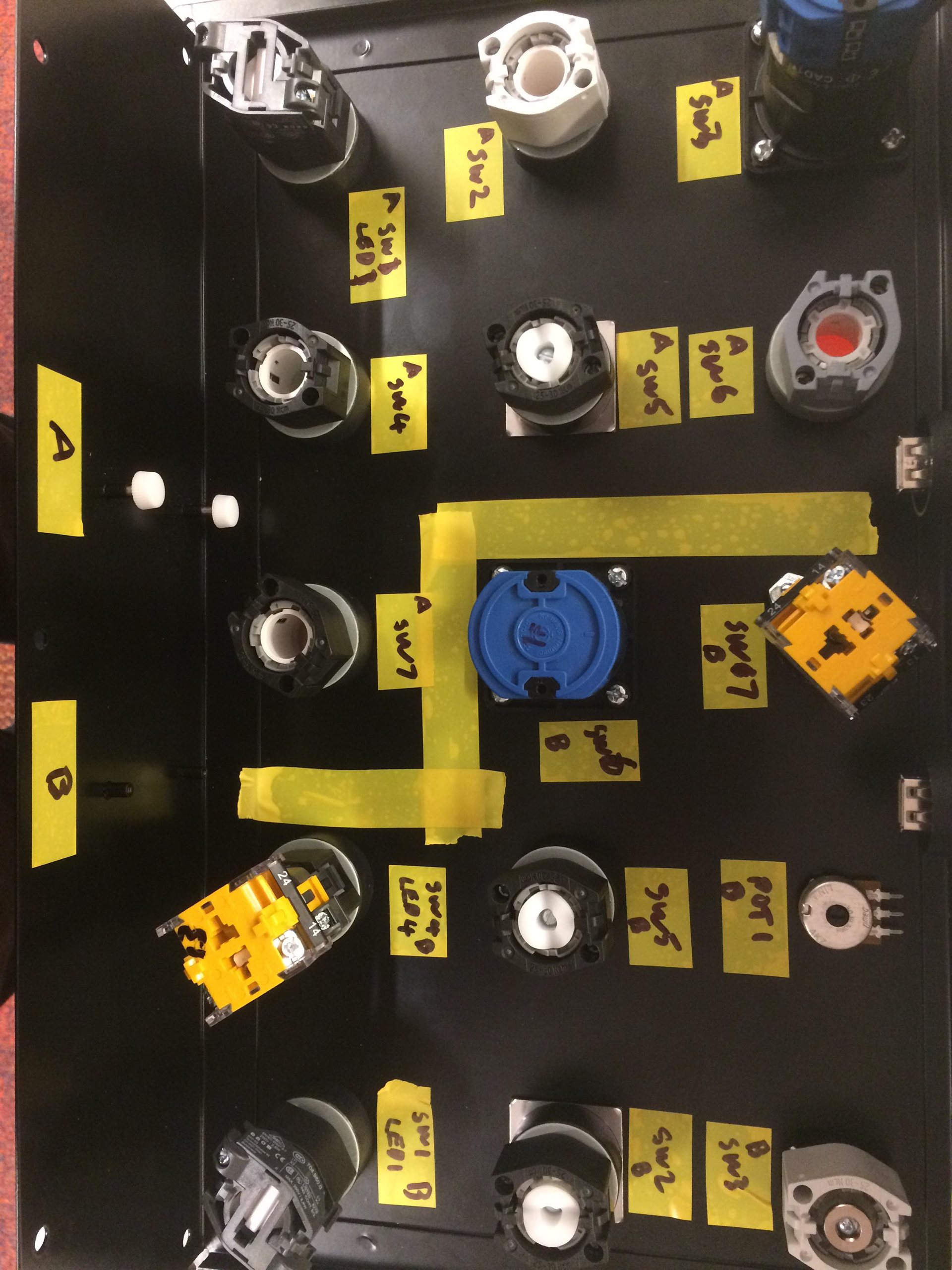 Marking out the different groups on the larger panel.