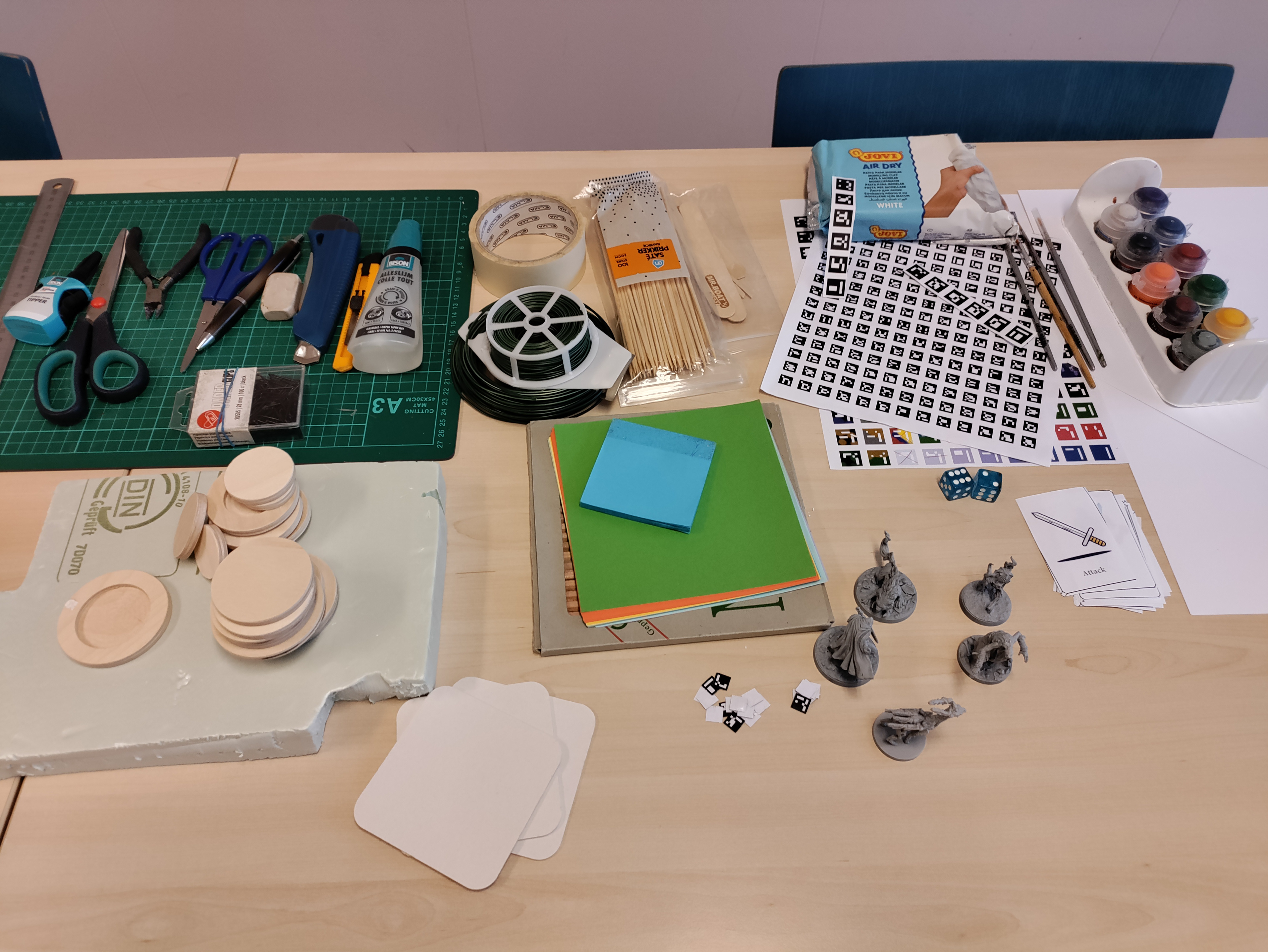 Materials for a cocreation session with users.