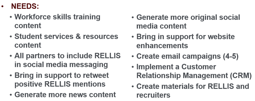 A screen grab of a presentation deck page listing needs that would have the biggest impact on the campaign. .