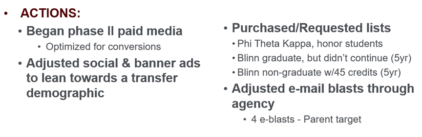 A screen grab of a presentation deck page outlining the progress of the campaign.