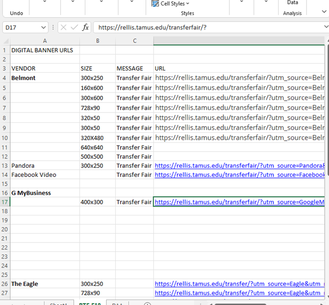 An early snapshot of my URL tracking method.