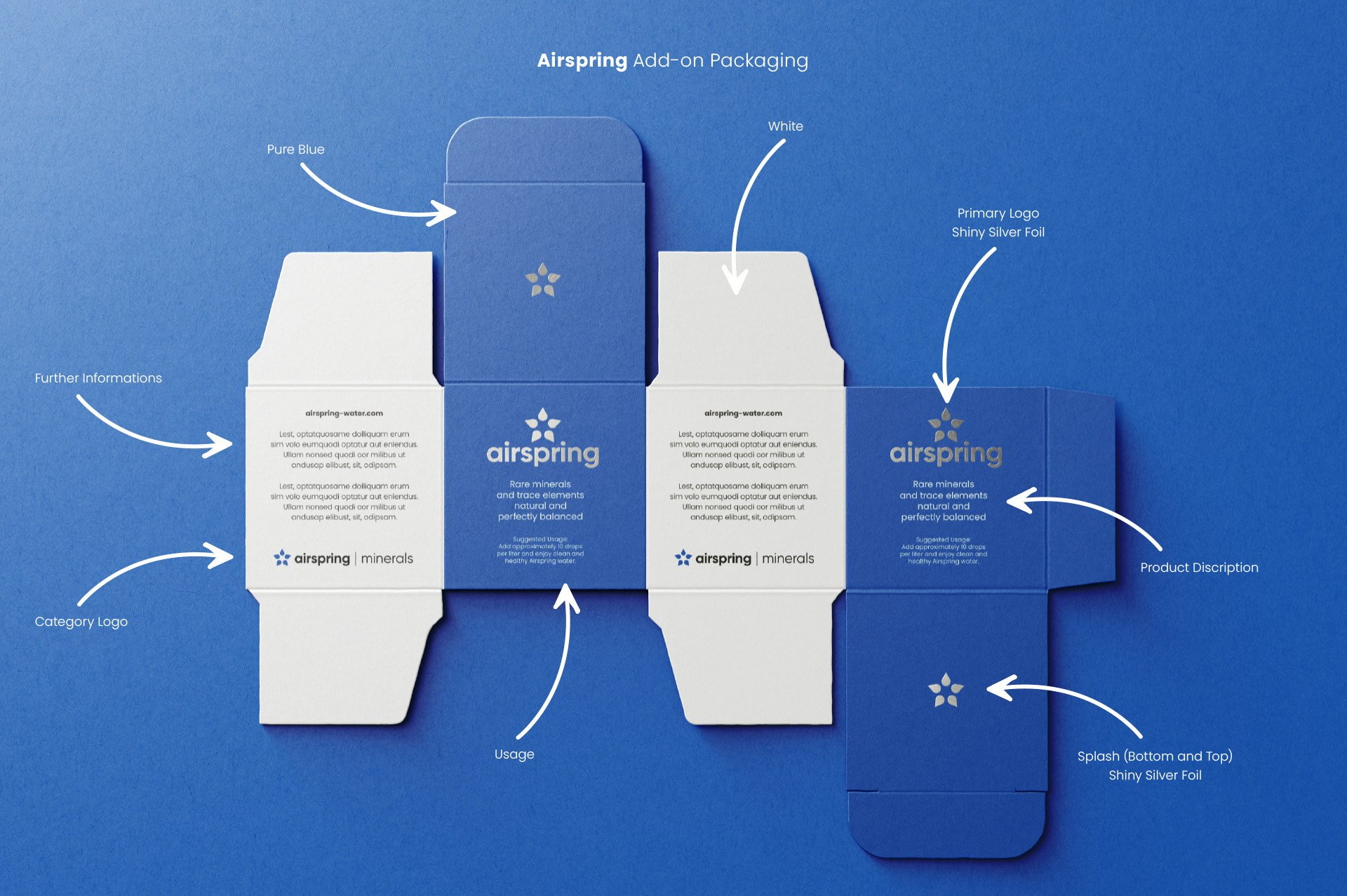 Premium Packaging-Design für Airspring. Die Produktverpackung übersetzt die puristische Ästhetik der Markenidentität in ein hochwertiges, haptisches Erlebnis am Point of Sale.