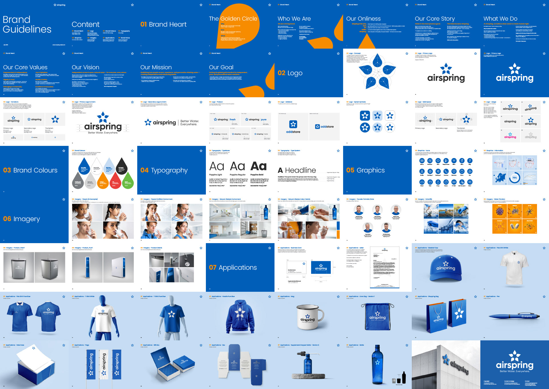 Auszug aus dem Airspring Brand Styleguide. Dokumentation des Corporate Designs mit Definitionen für Typografie, Hausfarben und Gestaltungsraster für eine konsistente Markenführung.