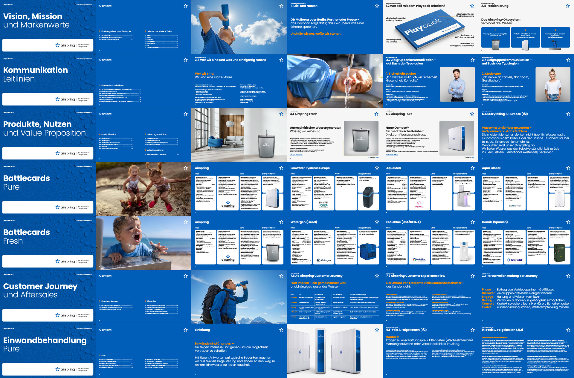Premium Sales-Starter-Package für ein ingenieurgetriebenes Unternehmen, gestaltet von Roclawski Designstudio.