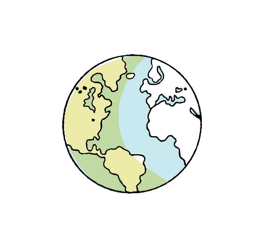 The planet