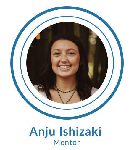 User Profile Ver.1