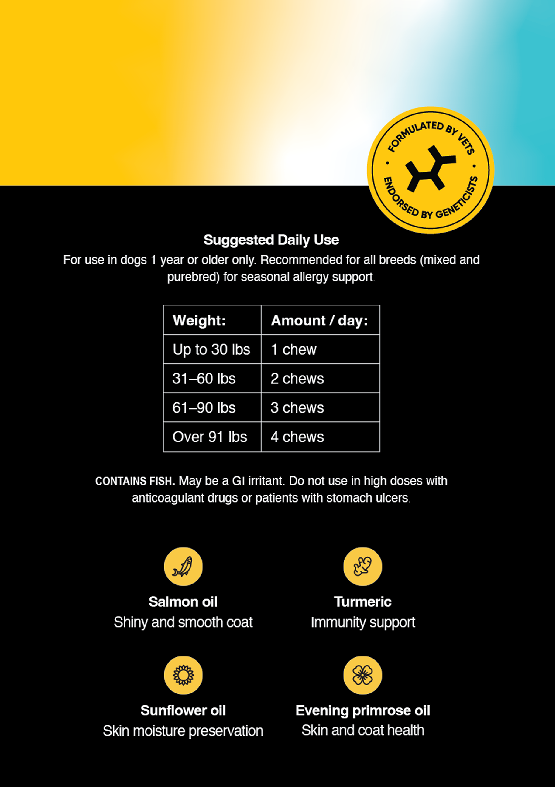 allergy sample (b)