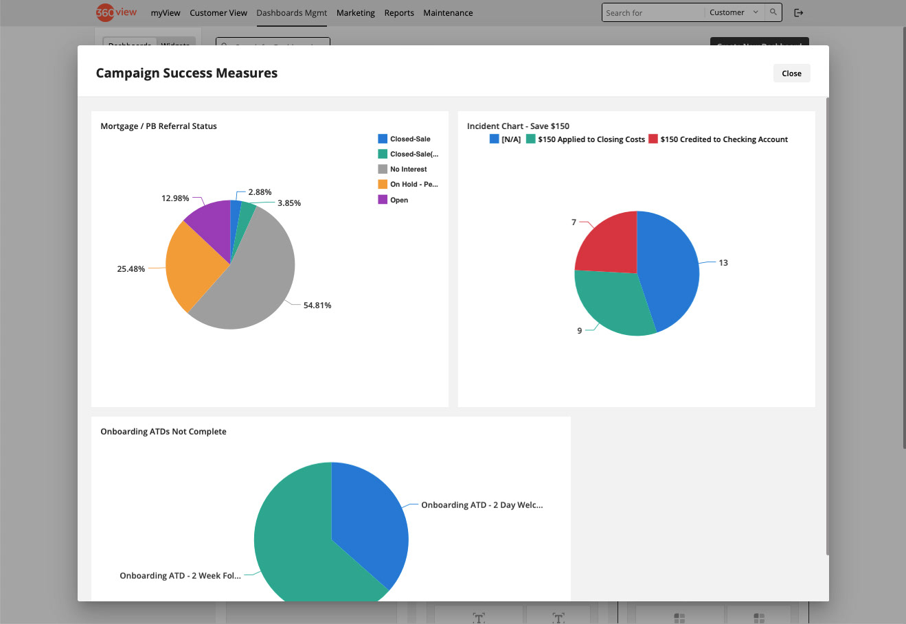 Dashboard View