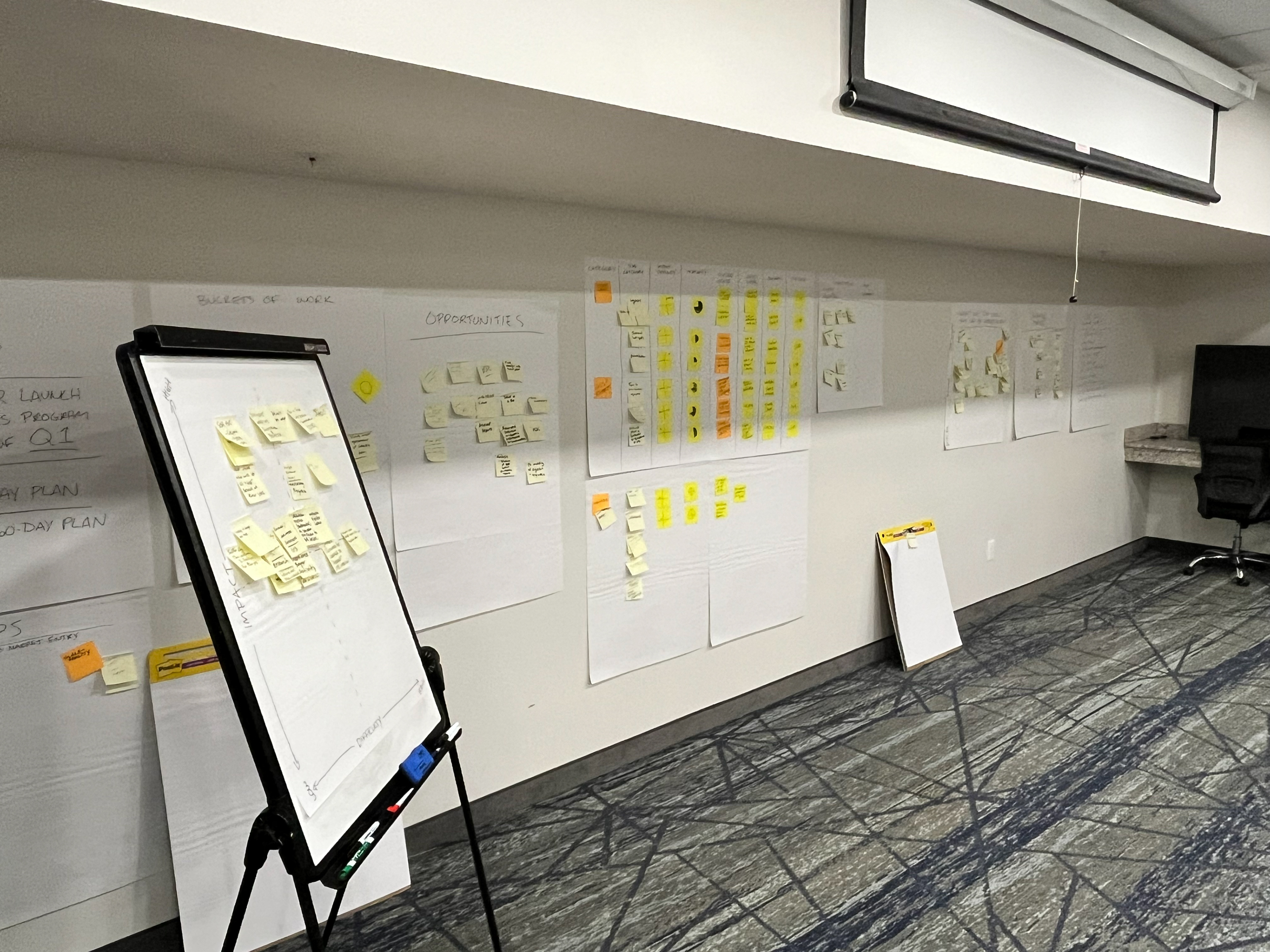 Flipcharts from the Workshop